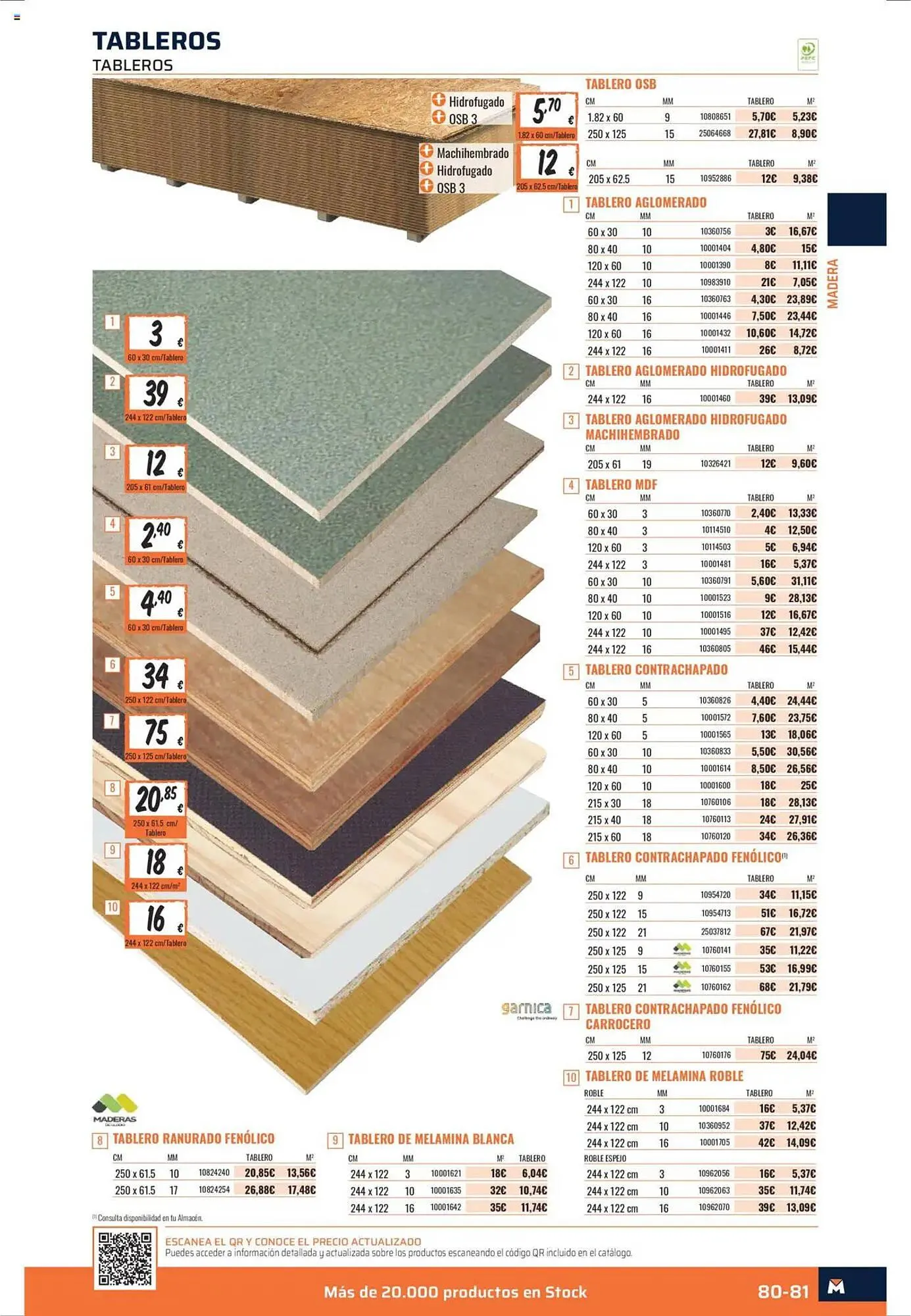 Catálogo de Folleto Obramat 14 de marzo al 28 de abril 2025 - Página 81