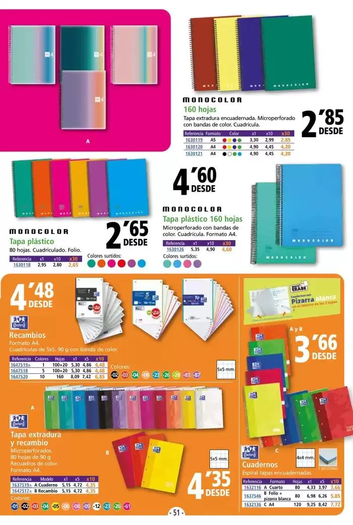 Catálogo de CATÁLOGO EMPRESAS Y PROFESIONALES 7 de febrero al 5 de mayo 2025 - Página 51