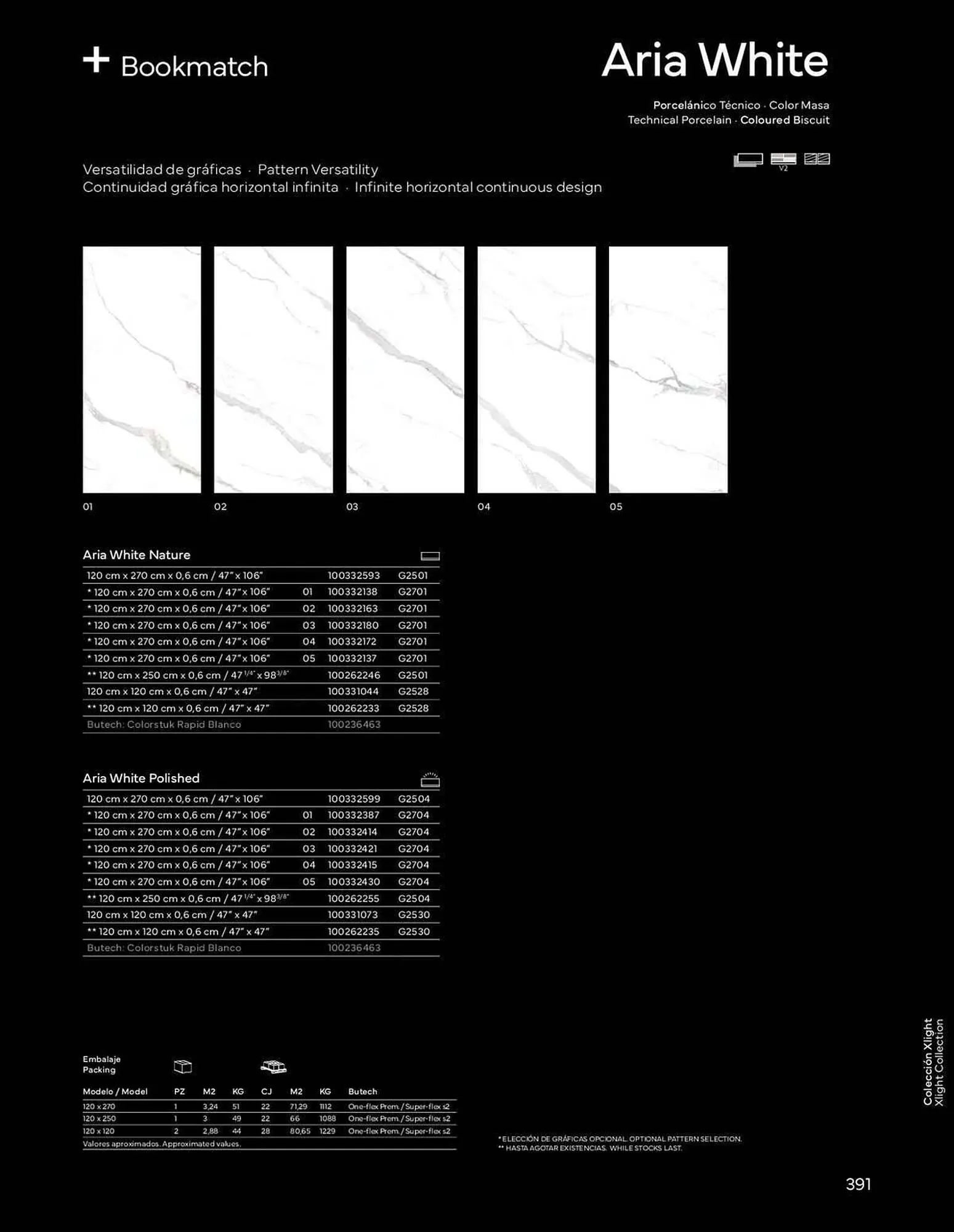 Catálogo de Folleto Porcelanosa 4 de enero al 1 de enero 2024 - Página 393