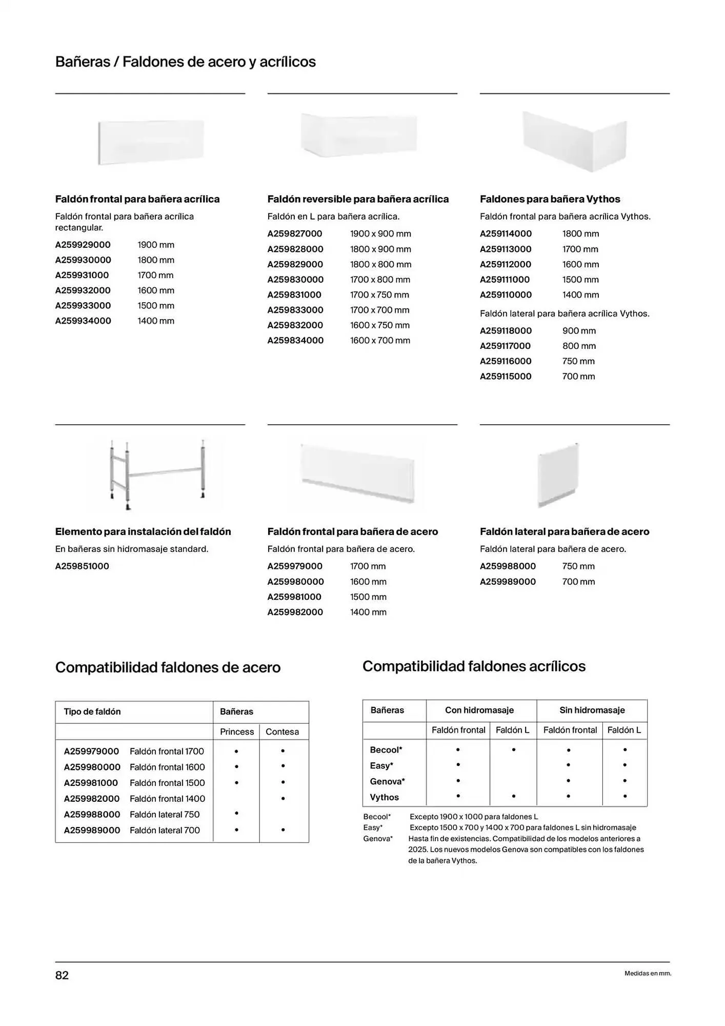 Catálogo de Folleto Roca 9 de enero al 31 de diciembre 2025 - Página 84
