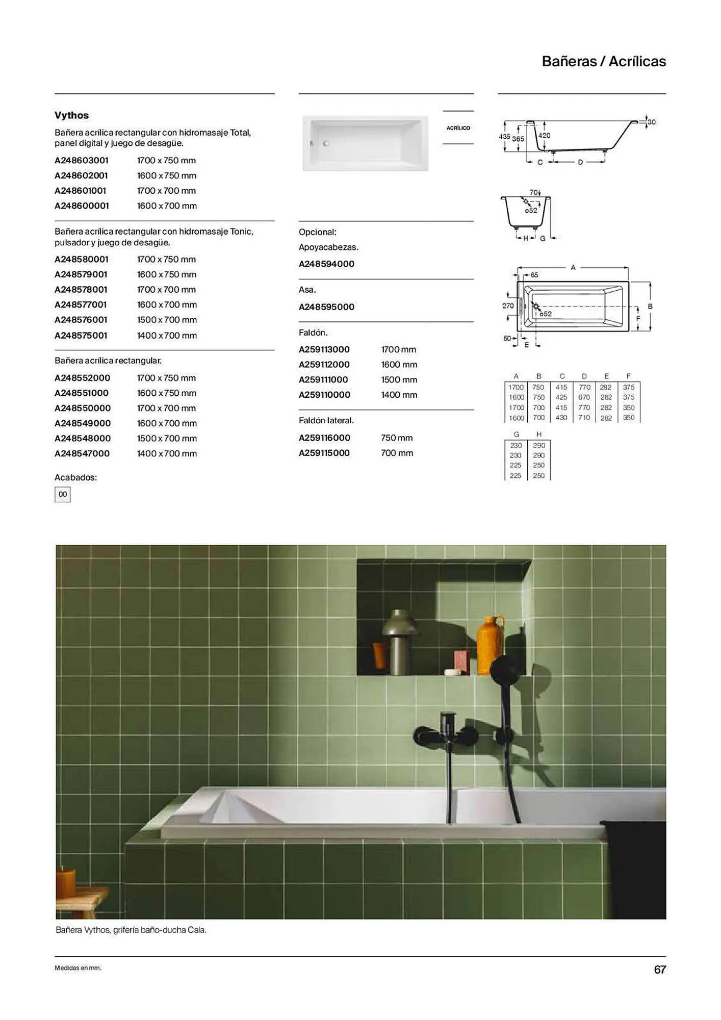 Catálogo de Folleto Roca 31 de marzo al 20 de febrero 2024 - Página 69