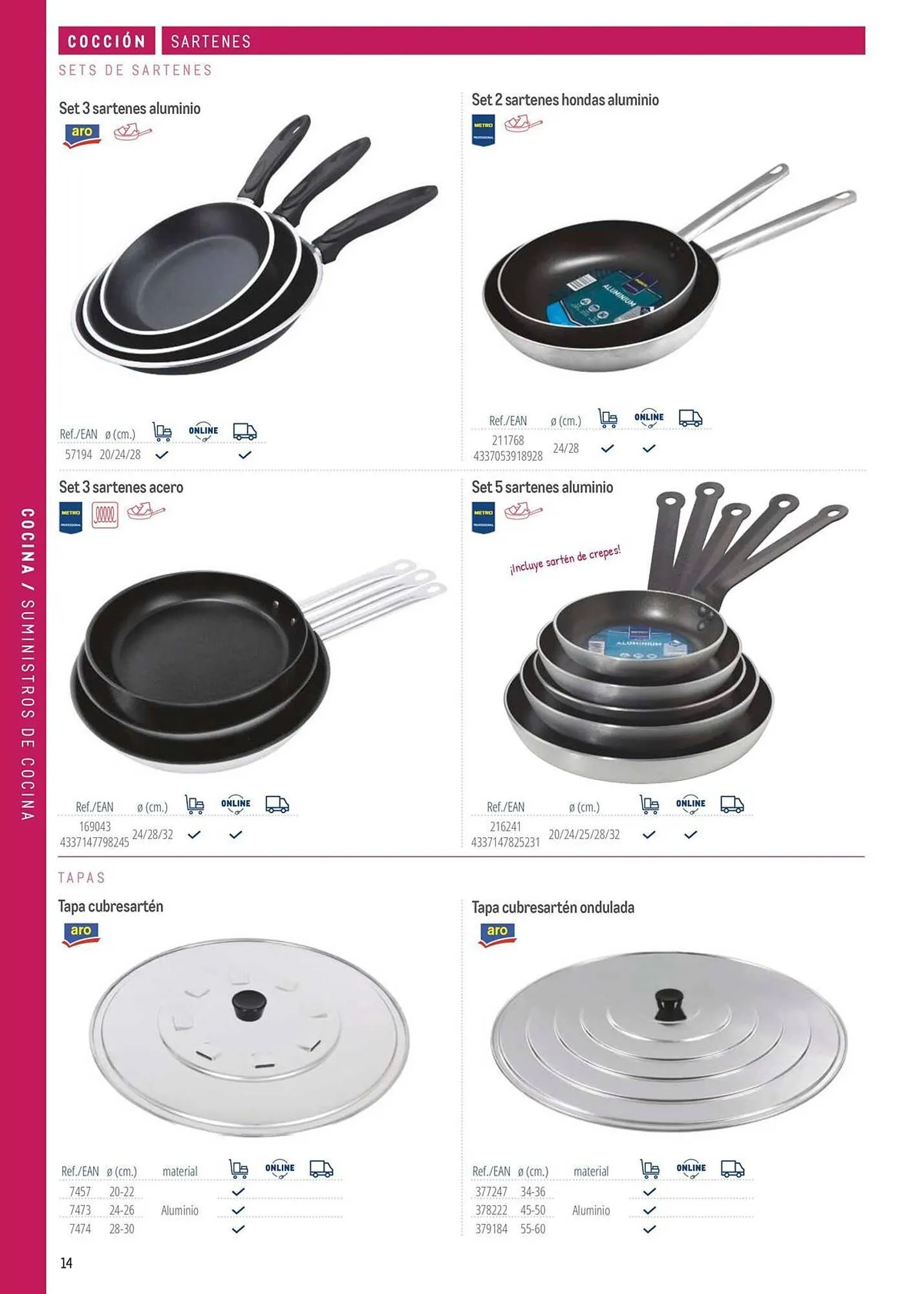 Catálogo de Catálogo Makro 6 de marzo al 31 de diciembre 2026 - Página 14