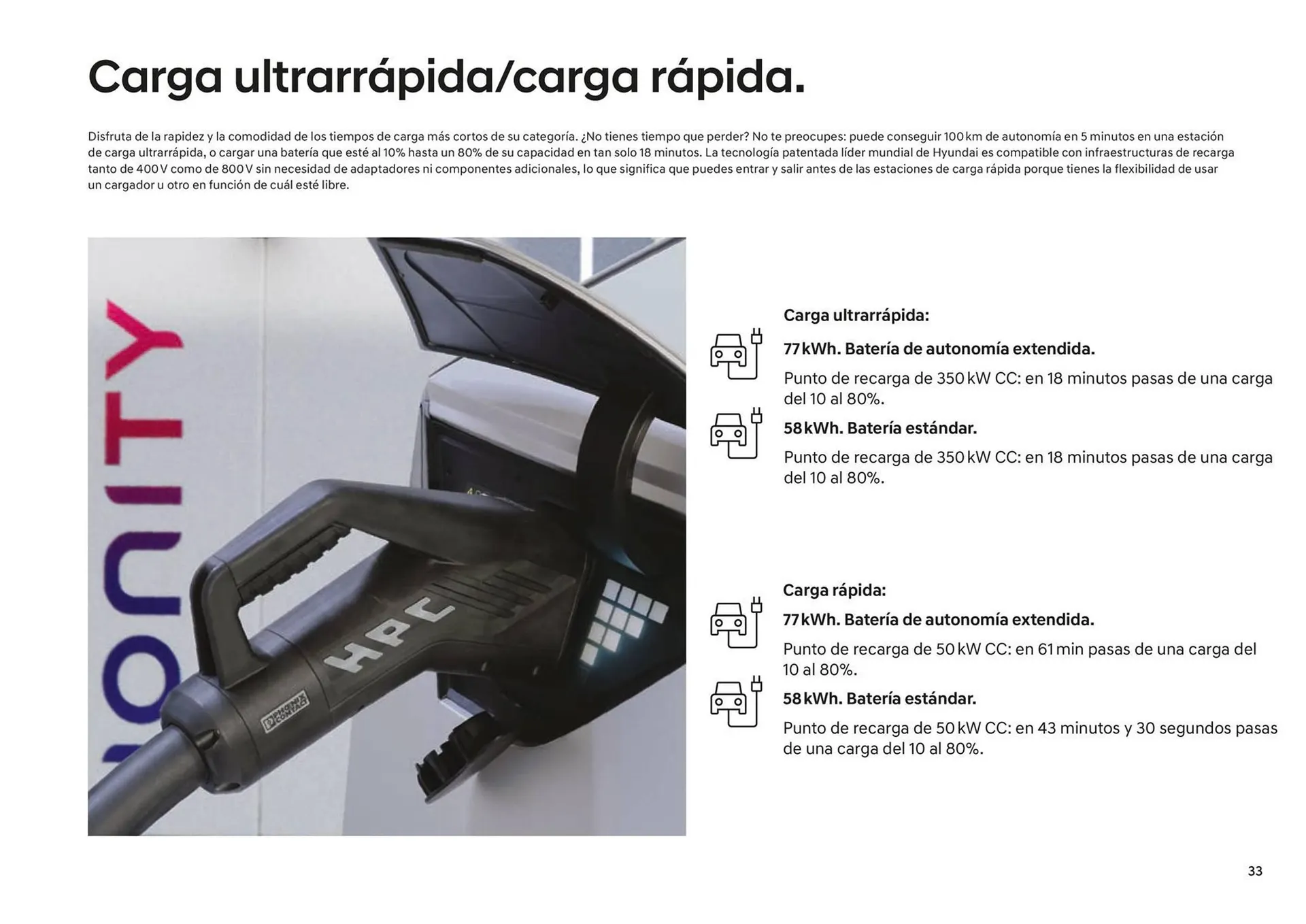 Catálogo de Folleto Hyundai IONIQ 5 25 de junio al 25 de junio 2025 - Página 33