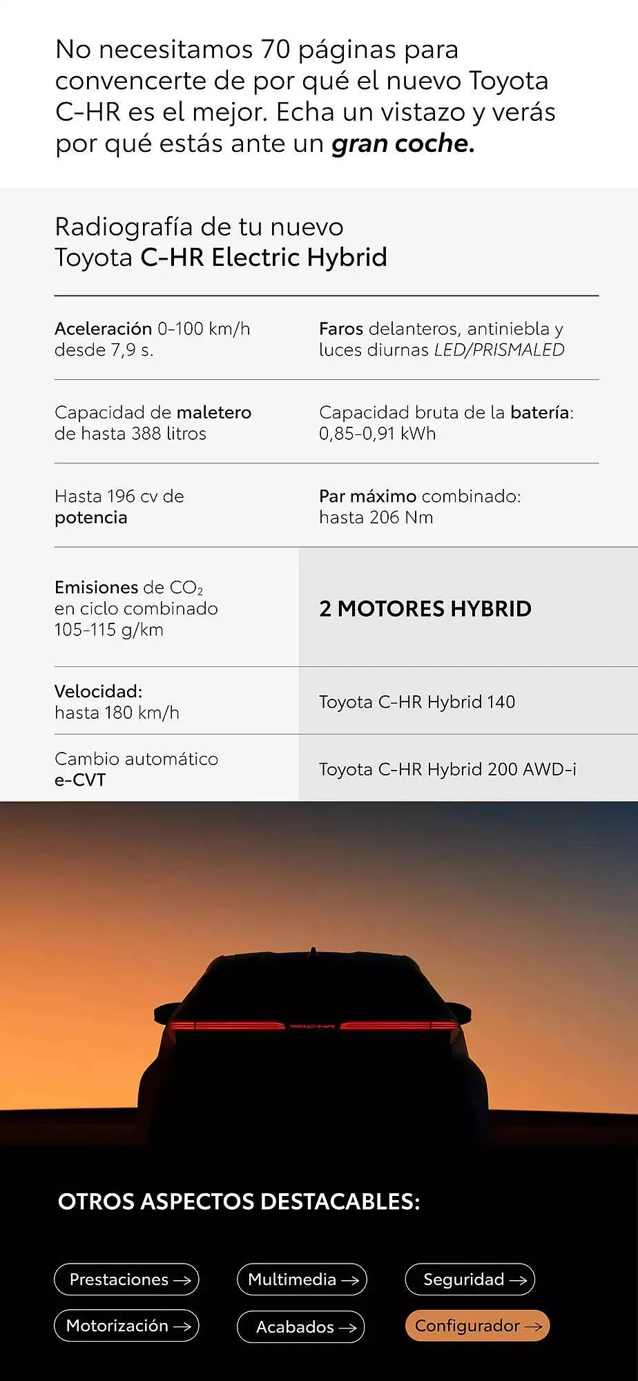 Catálogo de Folleto Toyota 31 de enero al 31 de enero 2026 - Página 2