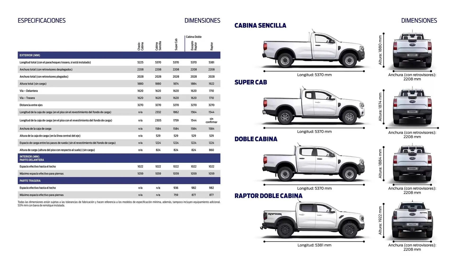 Catálogo de Folleto Ford 13 de noviembre al 13 de noviembre 2025 - Página 13