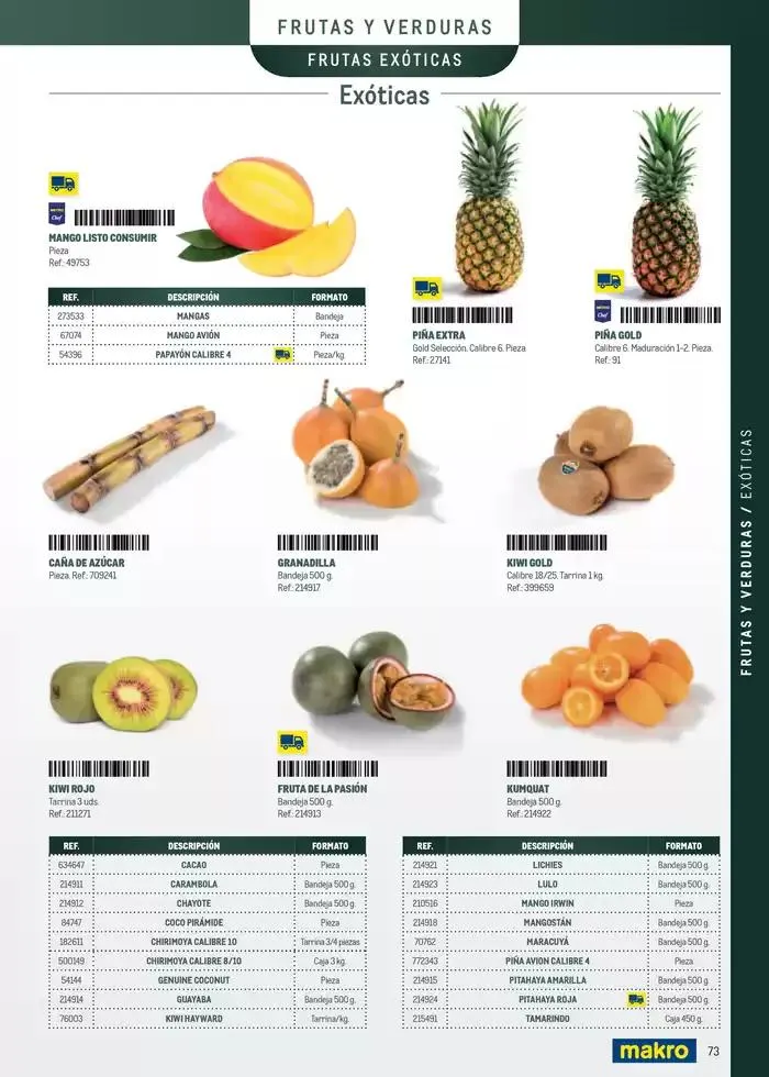 Catálogo de Especia Carta Prat 8 de abril al 31 de diciembre 2025 - Página 73
