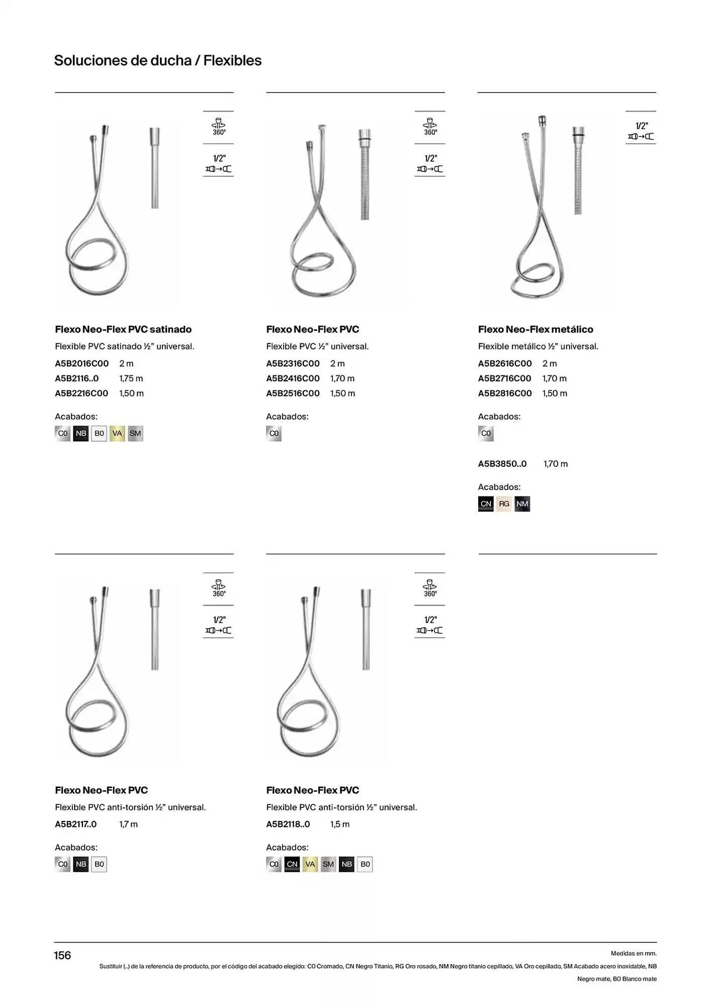 Catálogo de Folleto Roca 9 de enero al 31 de diciembre 2025 - Página 158