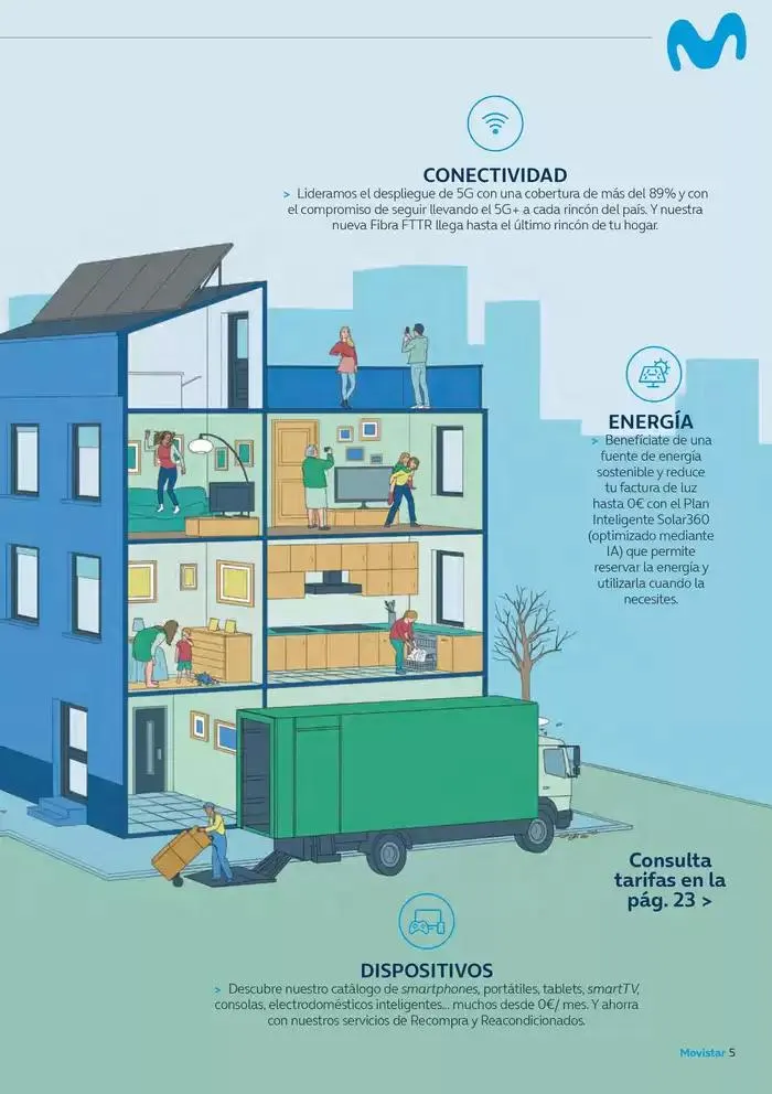 Catálogo de Llegan las Blue Weeks de Movistar con un menú exclusivo cada semana 25 de octubre al 30 de noviembre 2024 - Página 5