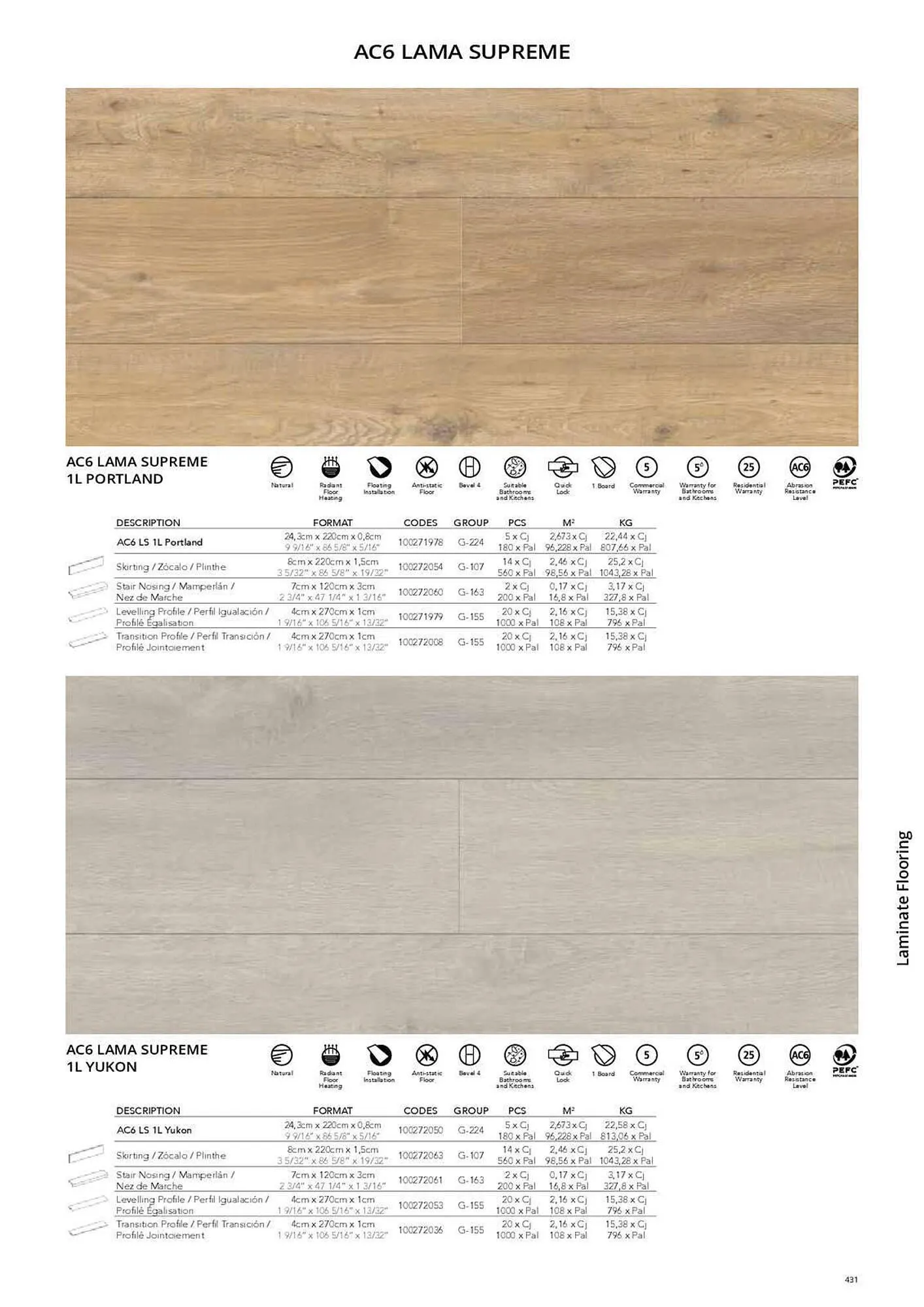 Catálogo de Folleto Porcelanosa 31 de marzo al 8 de febrero 2024 - Página 438