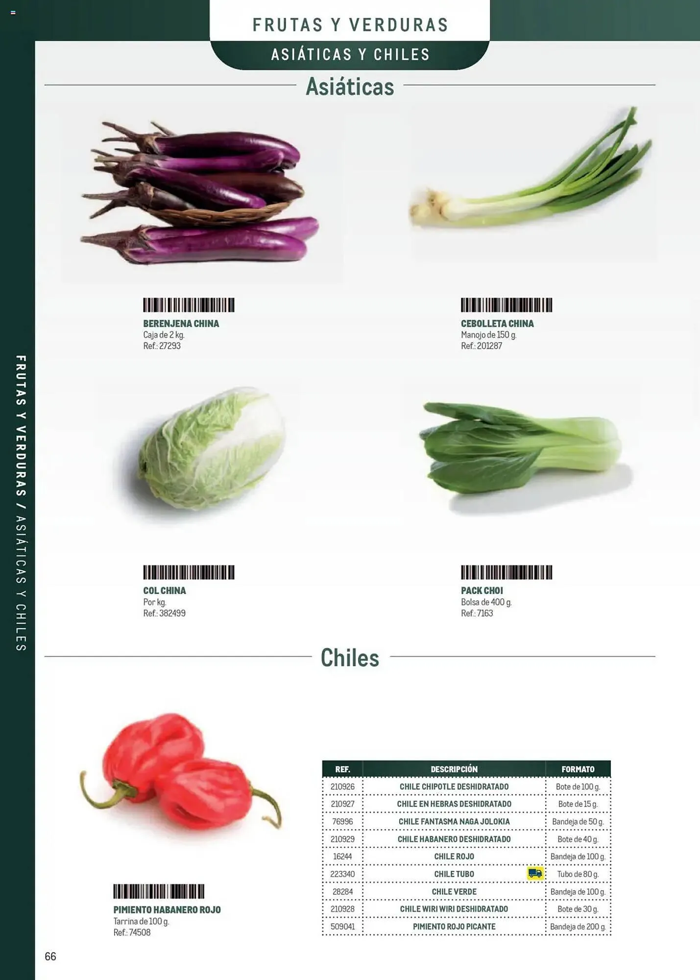 Catálogo de Folleto Makro 8 de abril al 31 de diciembre 2025 - Página 66