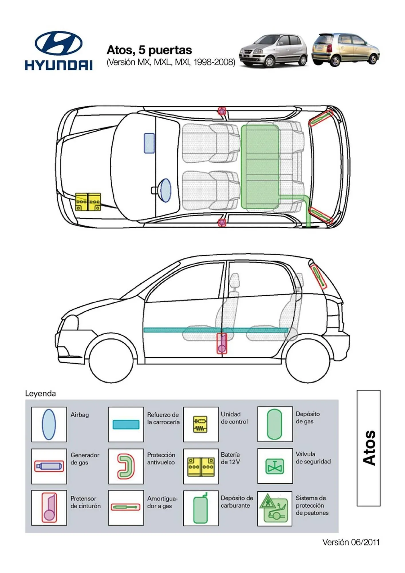 Catálogo de Folleto Hyundai 1 de abril al 31 de diciembre 2026 - Página 9