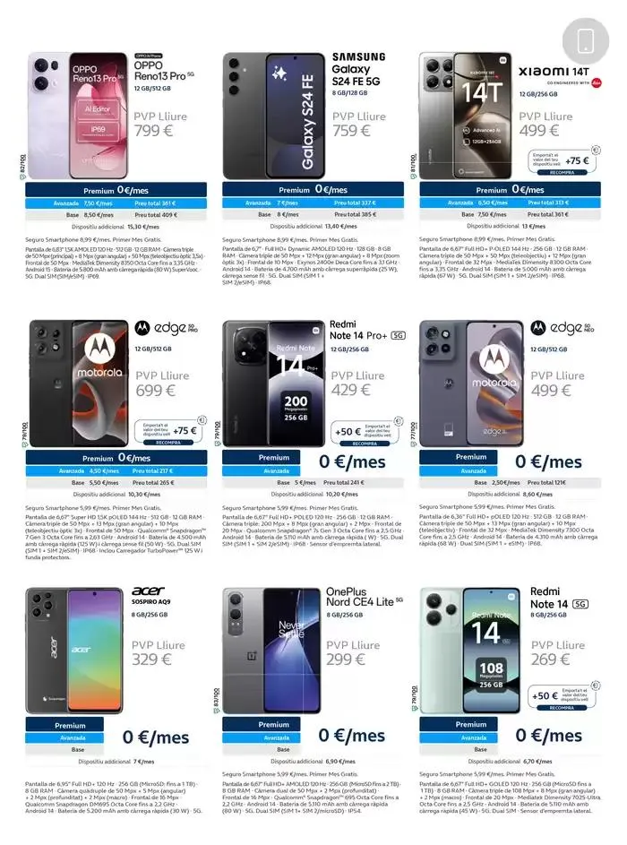 Catálogo de Regalar i encertar mai no ha estat tan fàcil 7 de abril al 5 de mayo 2025 - Página 5