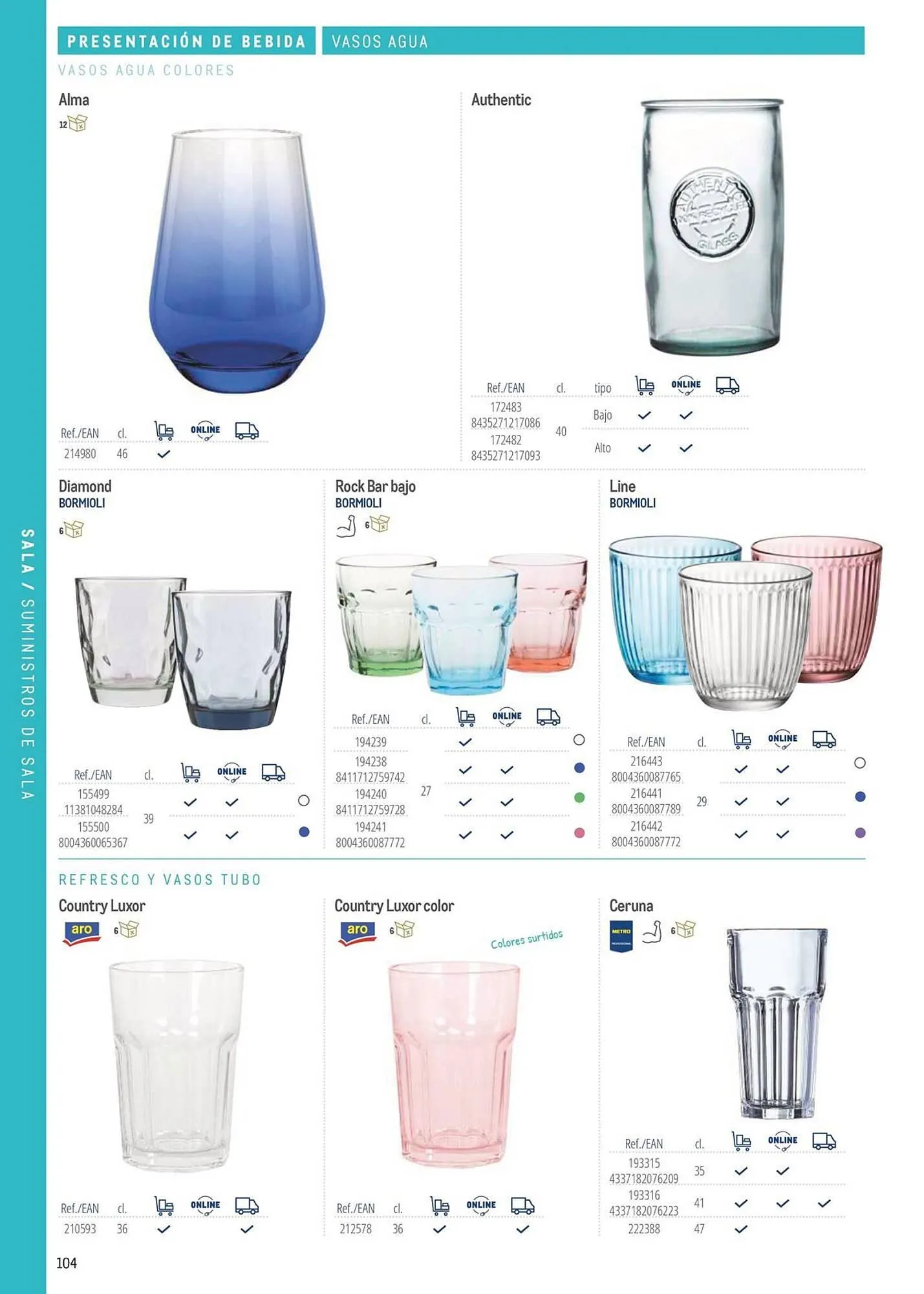 Catálogo de Catálogo Makro 6 de marzo al 31 de diciembre 2026 - Página 104