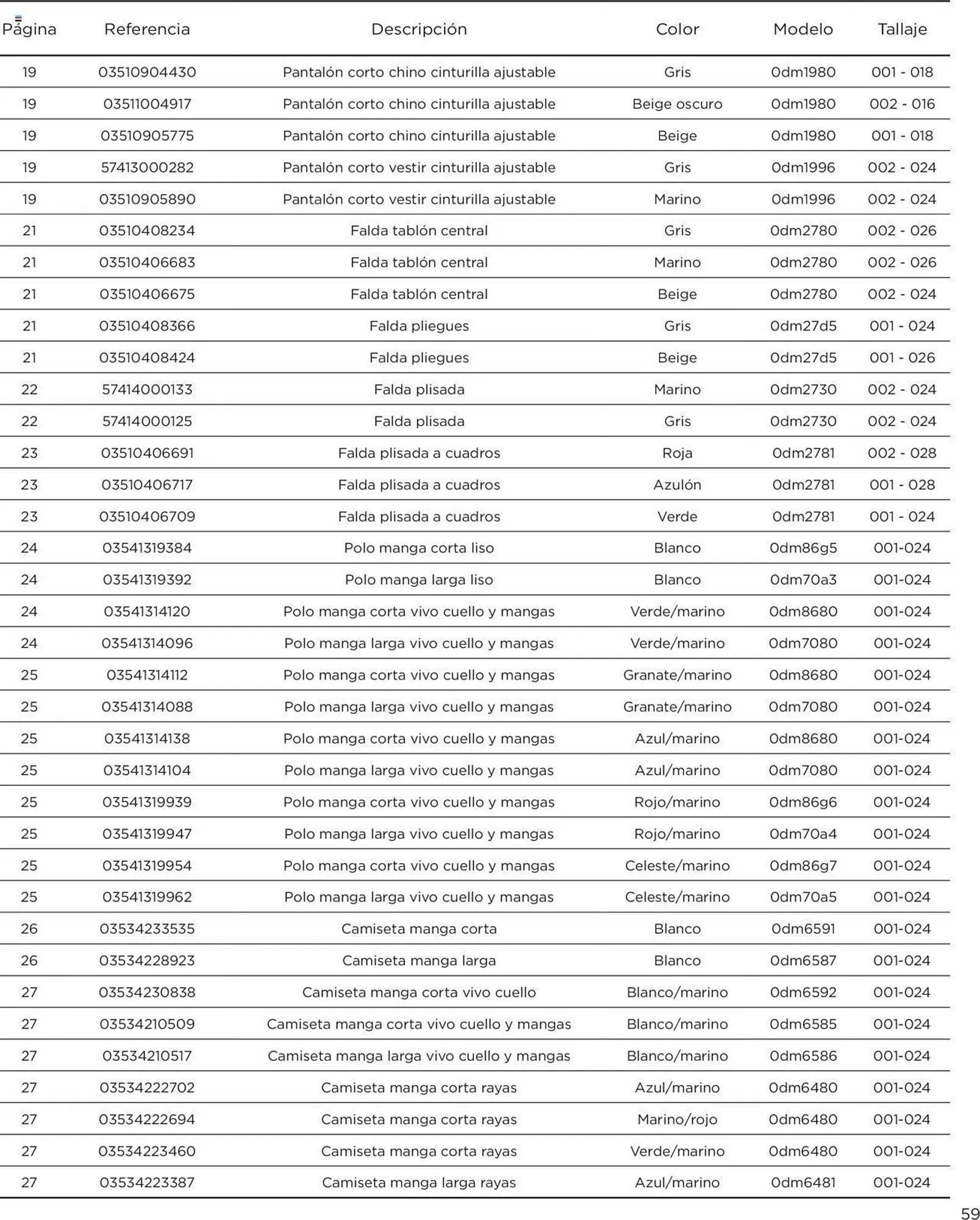 Catálogo de Folleto El Corte Inglés 19 de junio al 26 de julio 2025 - Página 59