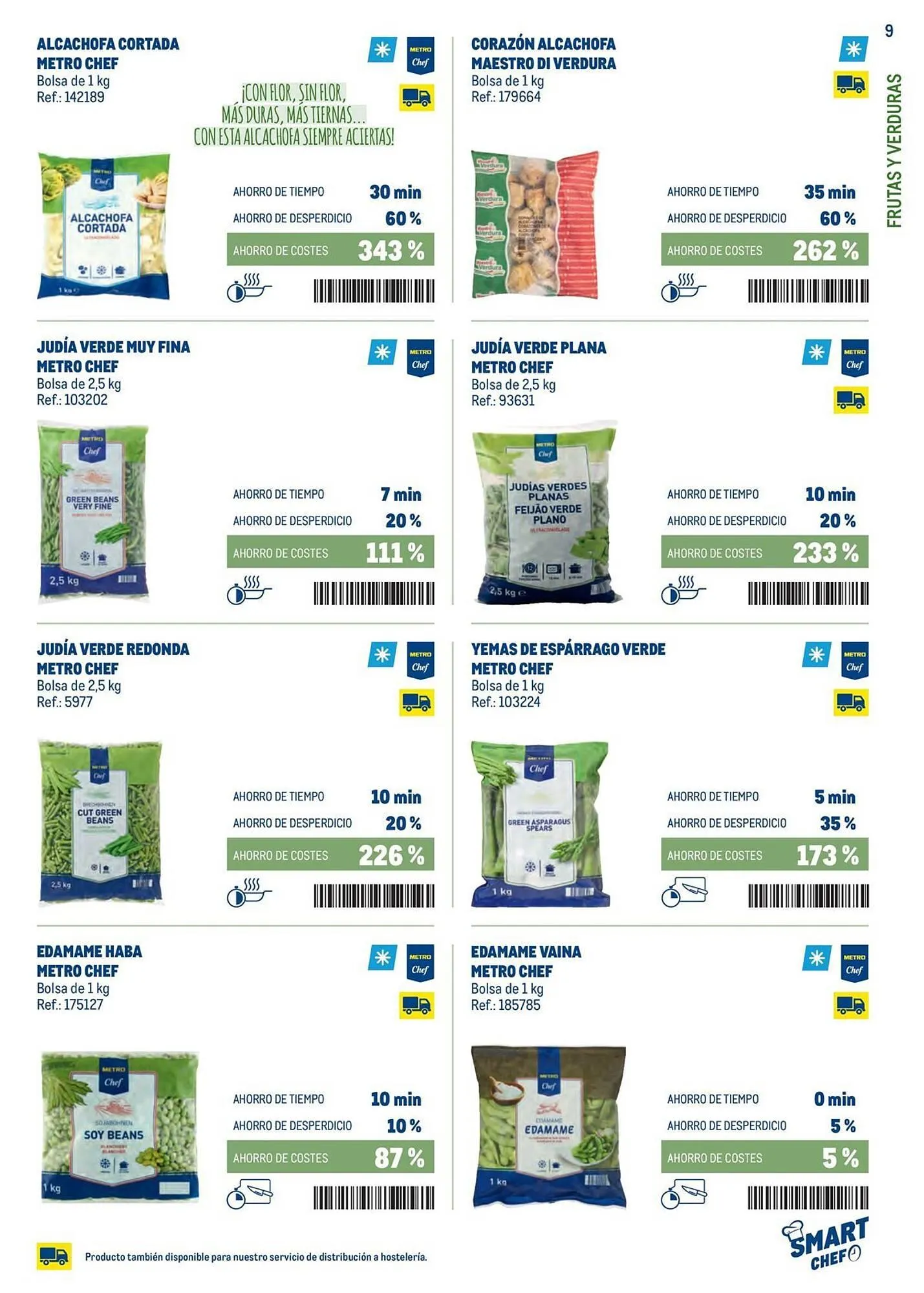 Catálogo de Catálogo Makro 3 de febrero al 31 de marzo 2026 - Página 9