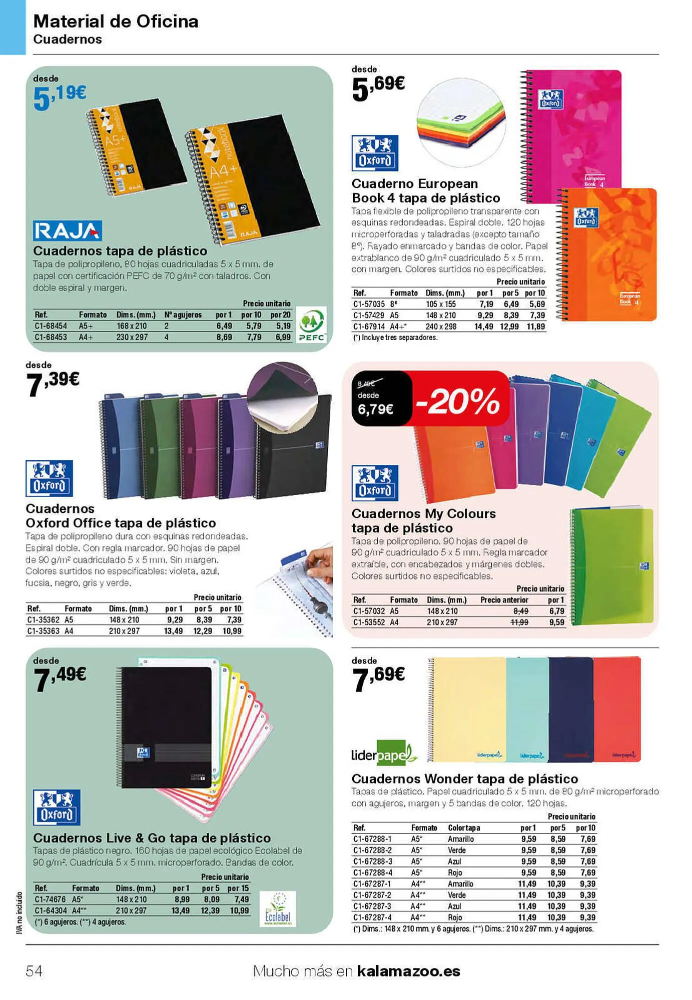 Catálogo de Folleto Staples Kalamazoo 27 de enero al 31 de julio 2023 - Página 54