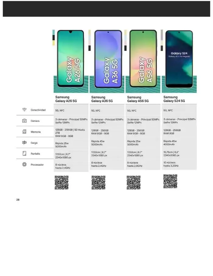 Catálogo de Solo por venir a PhoneHouse del 1 al 31 de marzo 4 de marzo al 31 de marzo 2025 - Página 28