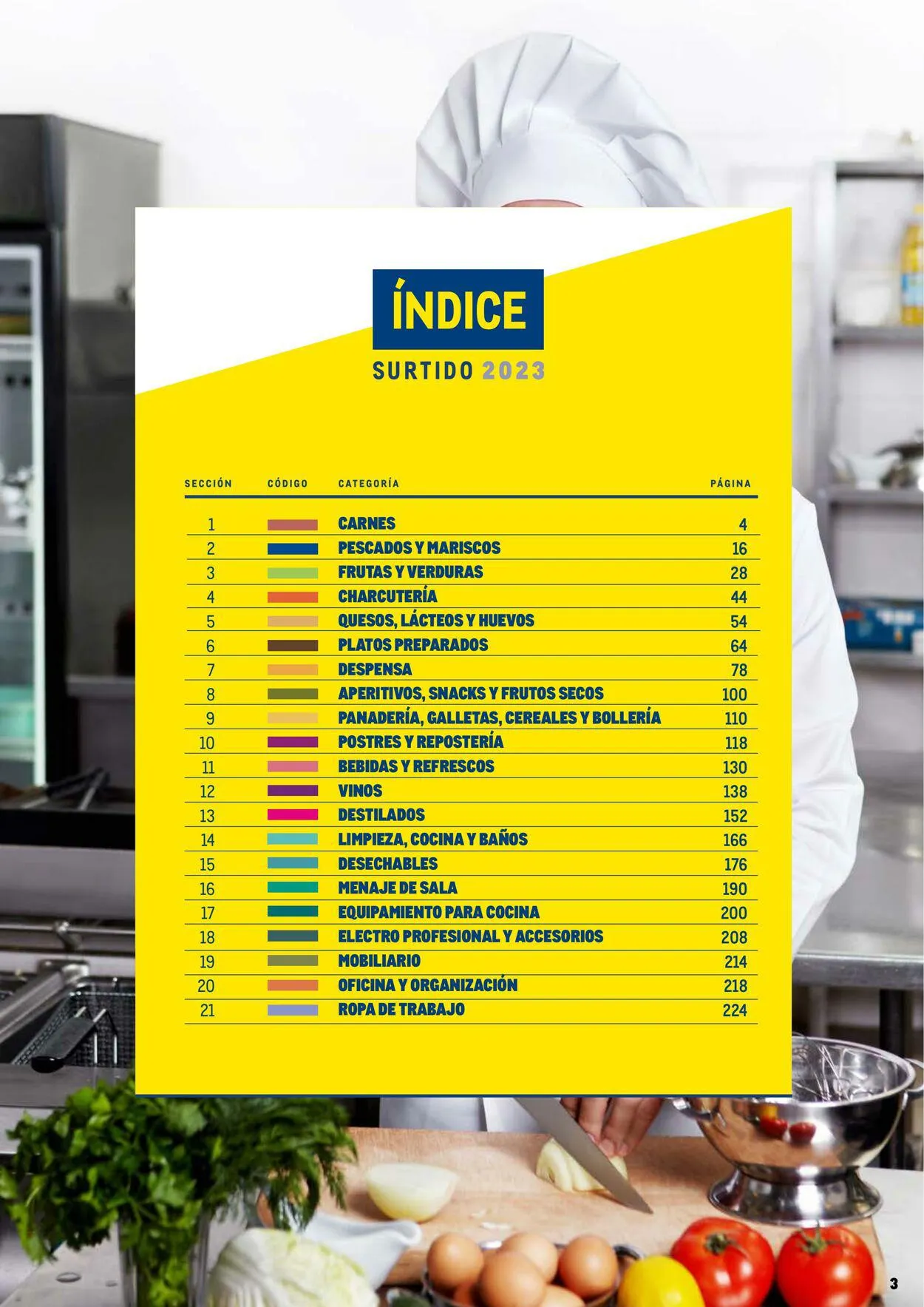 Catálogo de Makro Oferta actual 7 de julio al 31 de diciembre 2023 - Página 3