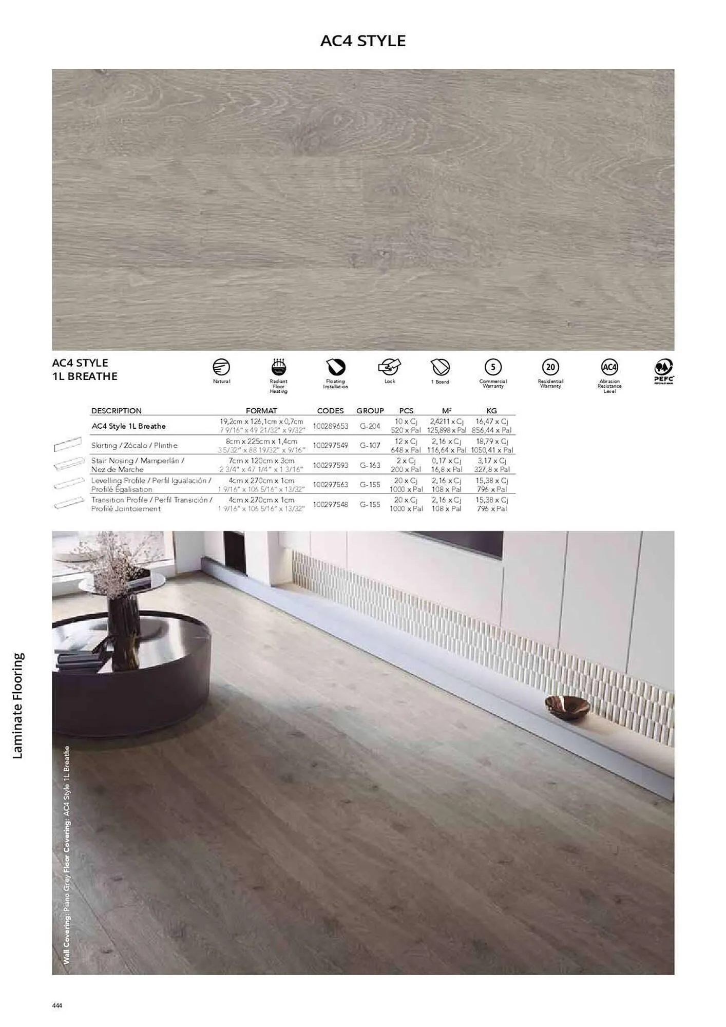 Catálogo de Folleto Porcelanosa 31 de marzo al 8 de febrero 2024 - Página 451