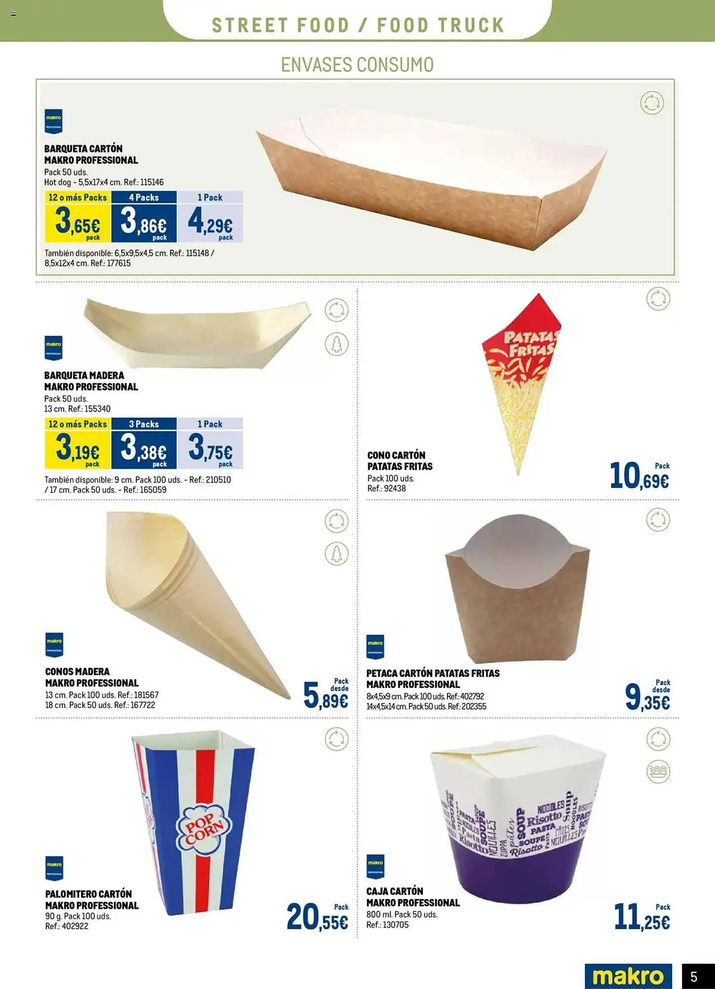 Catálogo de Folleto Makro 7 de julio al 31 de agosto 2025 - Página 5