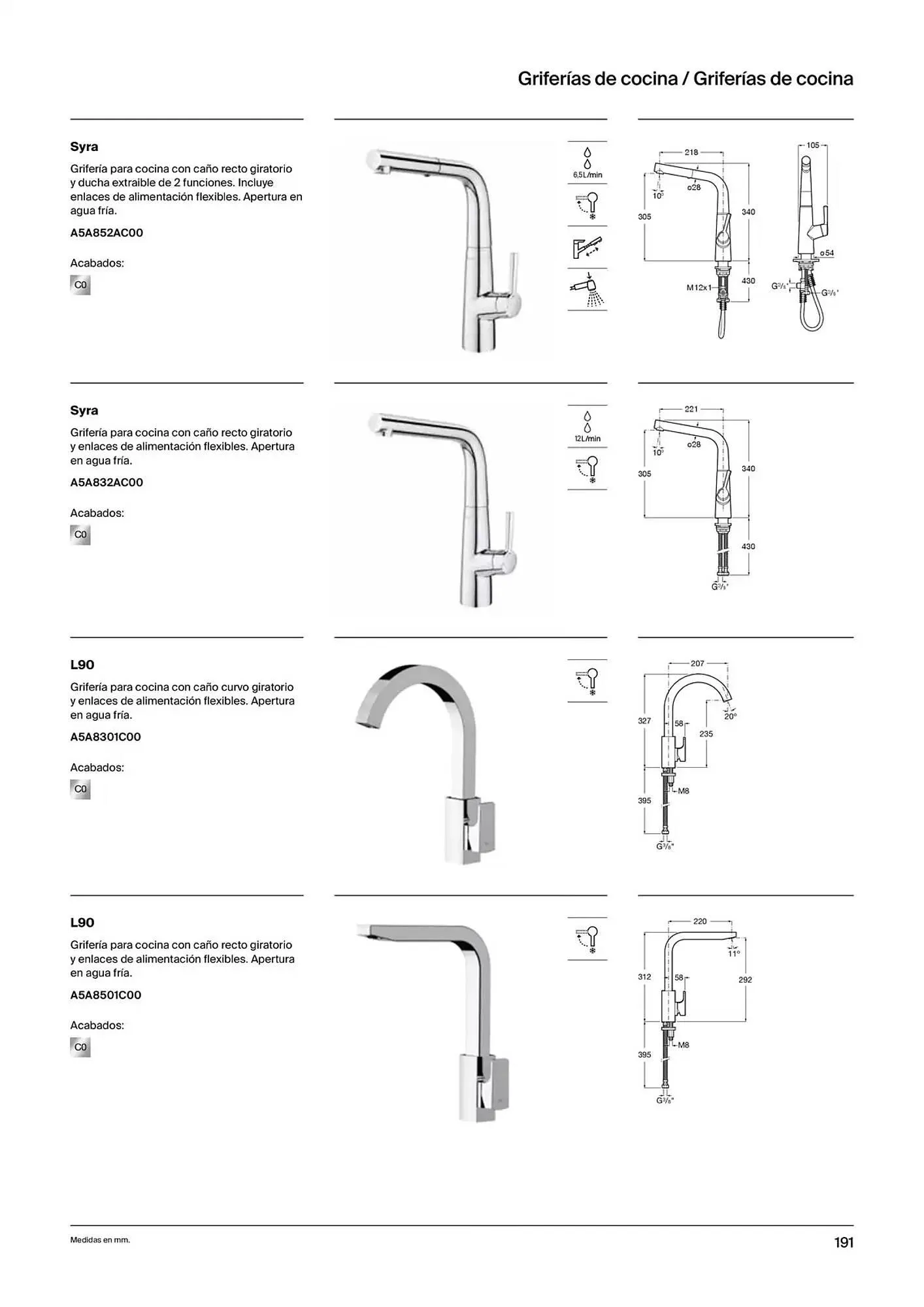 Catálogo de Folleto Roca 9 de enero al 31 de diciembre 2025 - Página 193
