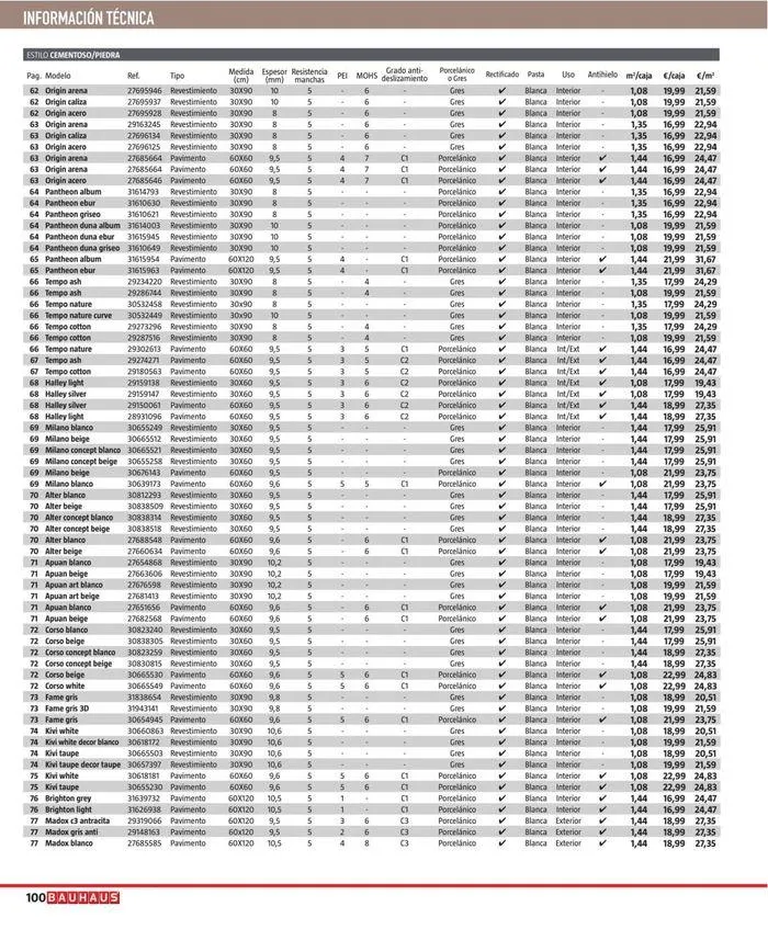 Catálogo de BAUHAUS ¡Nuevo! Suelos y revestimientos 24 de junio al 1 de agosto 2024 - Página 200