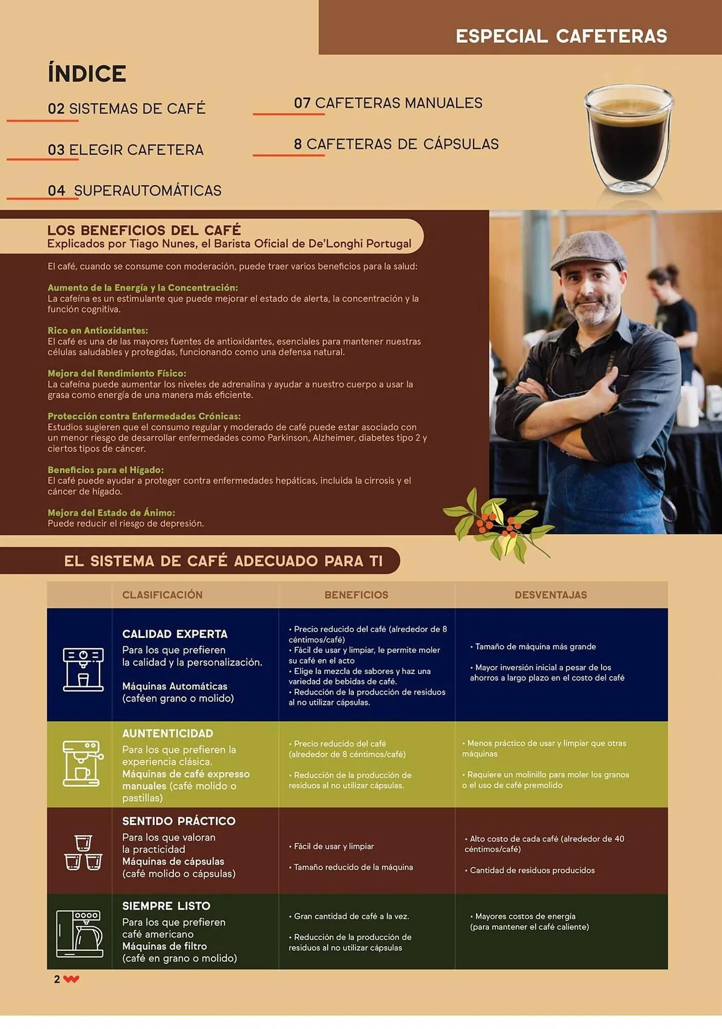 Catálogo de Folleto Worten 25 de septiembre al 31 de diciembre 2025 - Página 2