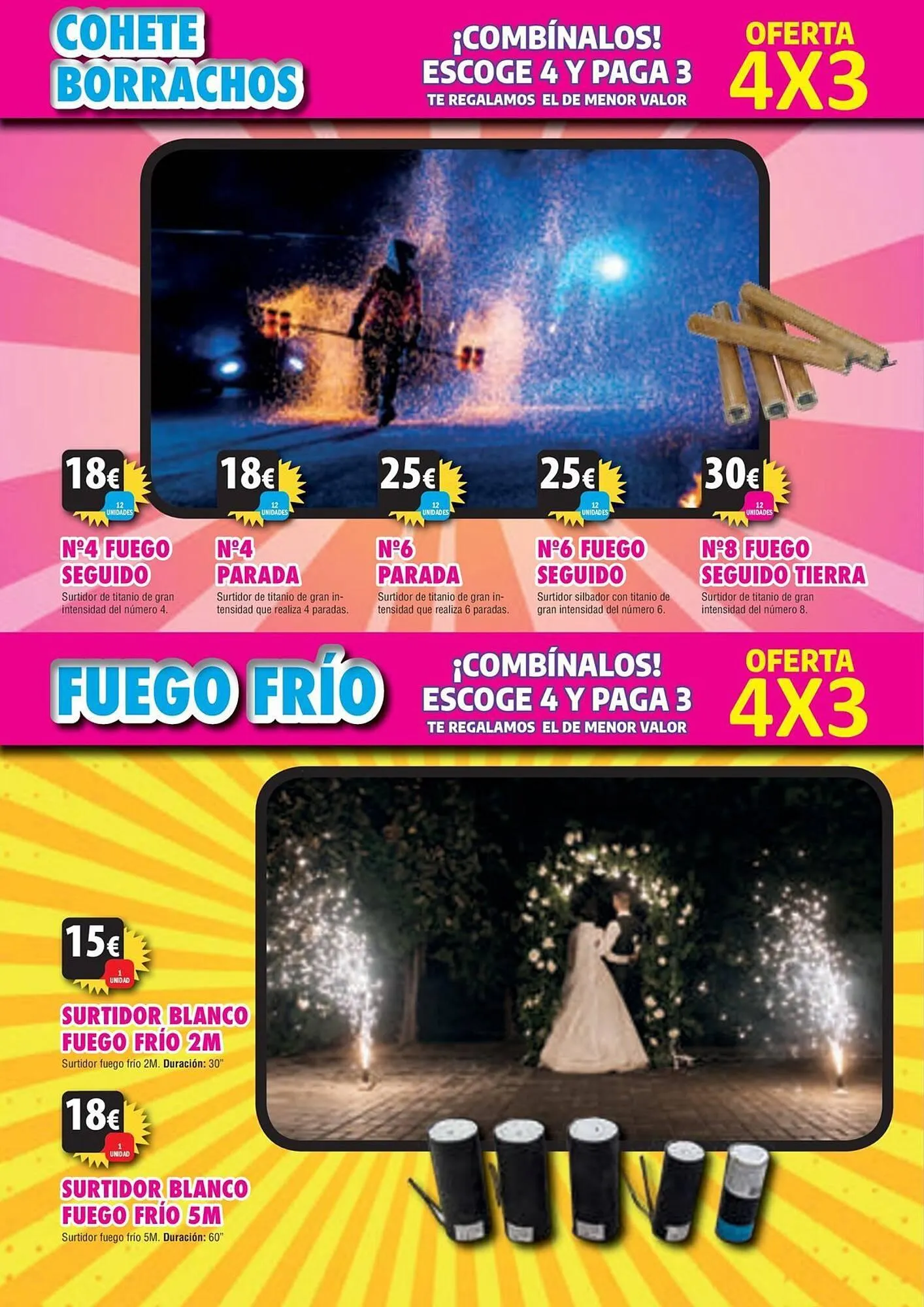 Catálogo de Catálogo Hipercohete 2 de diciembre al 25 de diciembre 2025 - Página 22