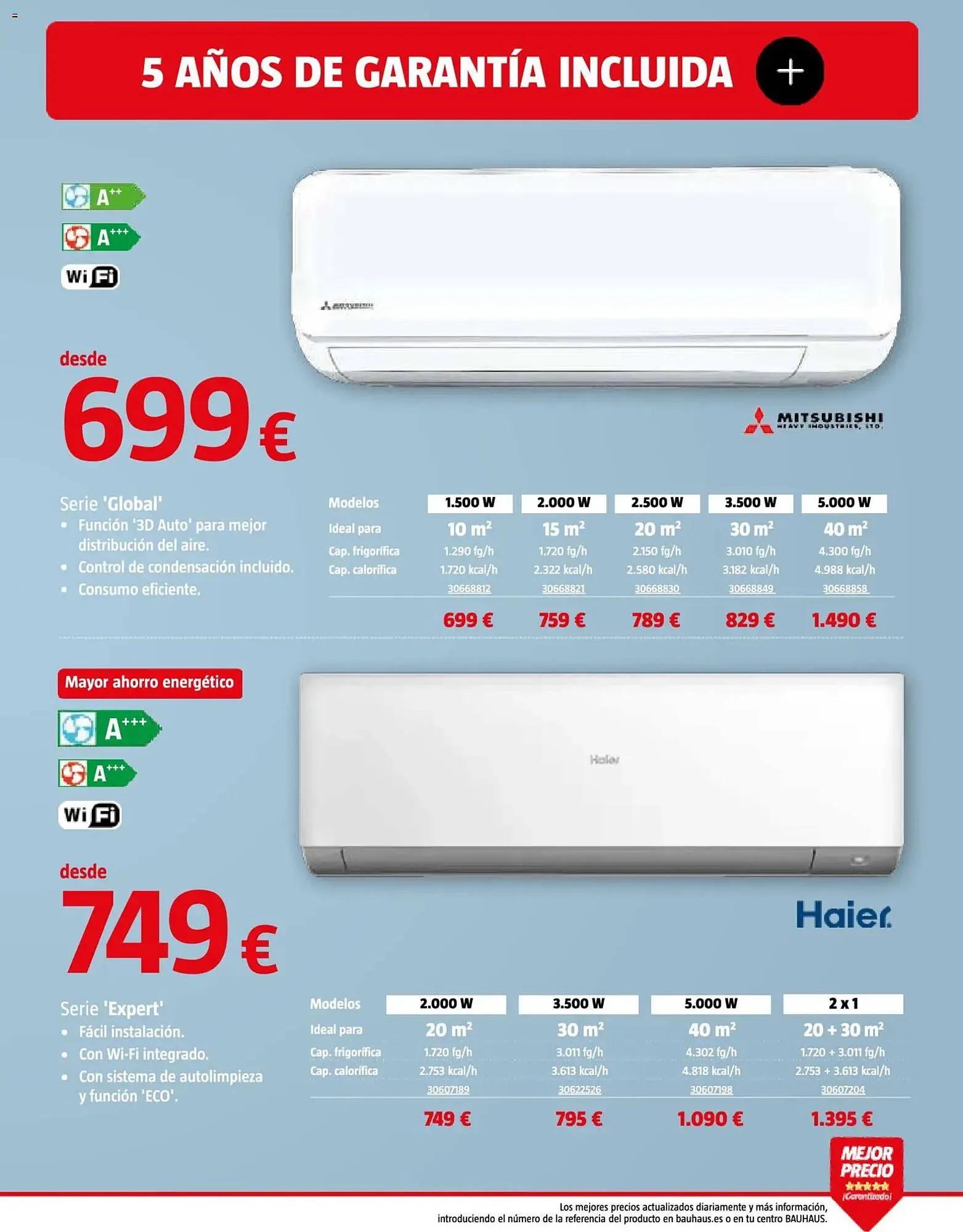 Catálogo de Catálogo Bauhaus 8 de abril al 8 de mayo 2026 - Página 13