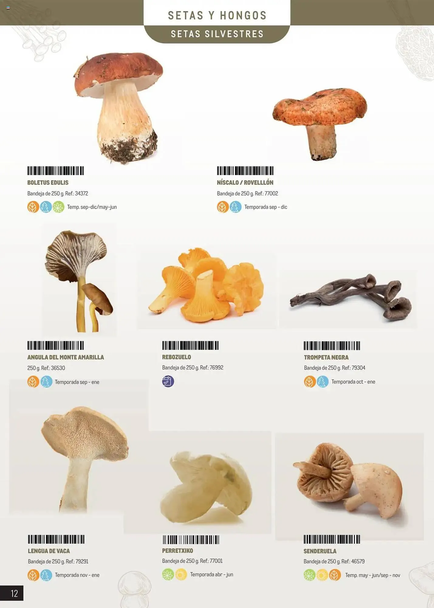 Catálogo de Folleto Makro 4 de marzo al 31 de diciembre 2025 - Página 12