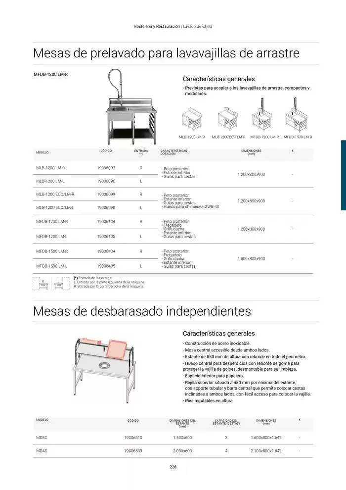 Catálogo de Catálogo Hostelería y Restauración 3 de marzo al 3 de junio 2025 - Página 227