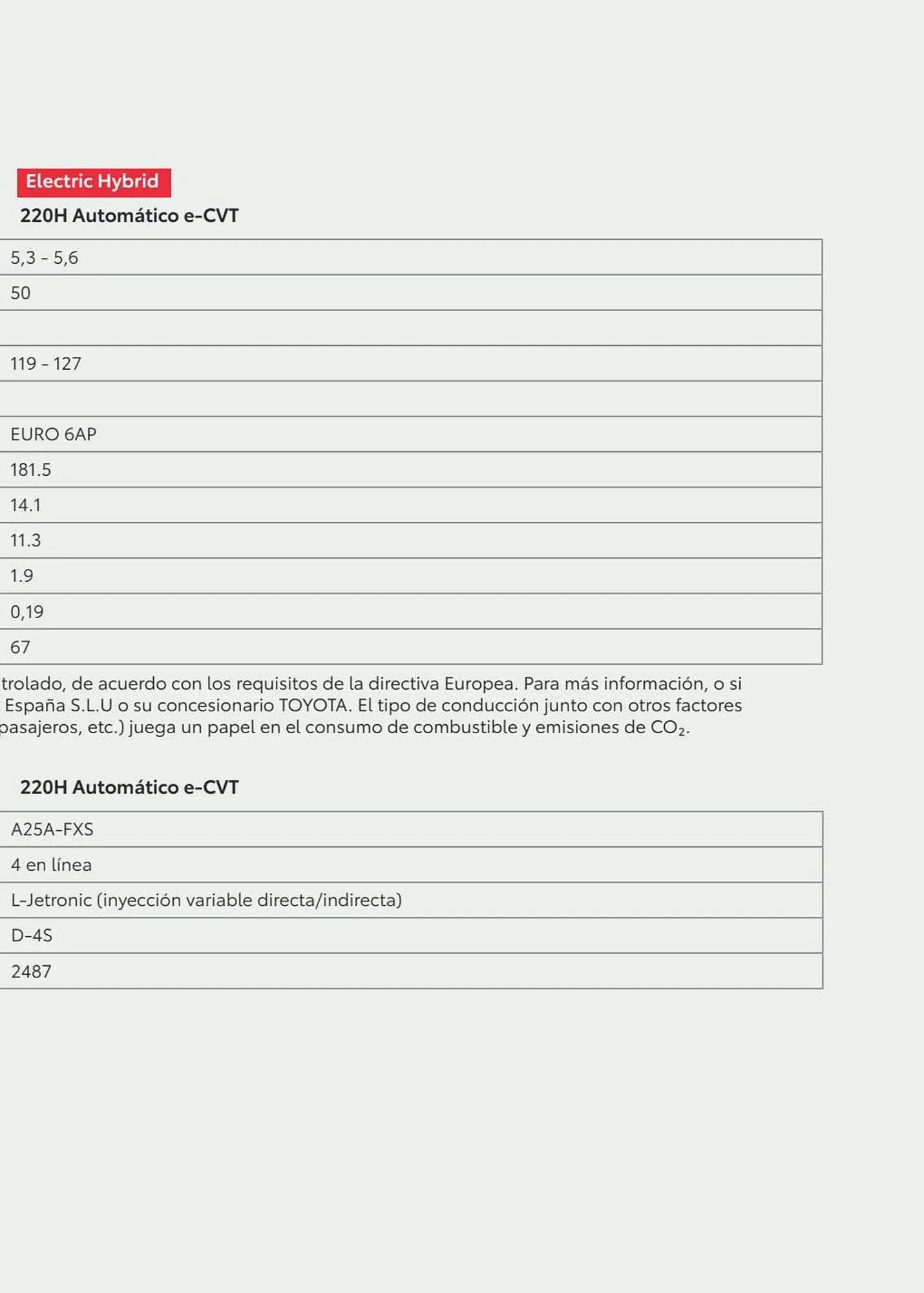 Catálogo de Folleto Toyota 8 de enero al 8 de enero 2024 - Página 51