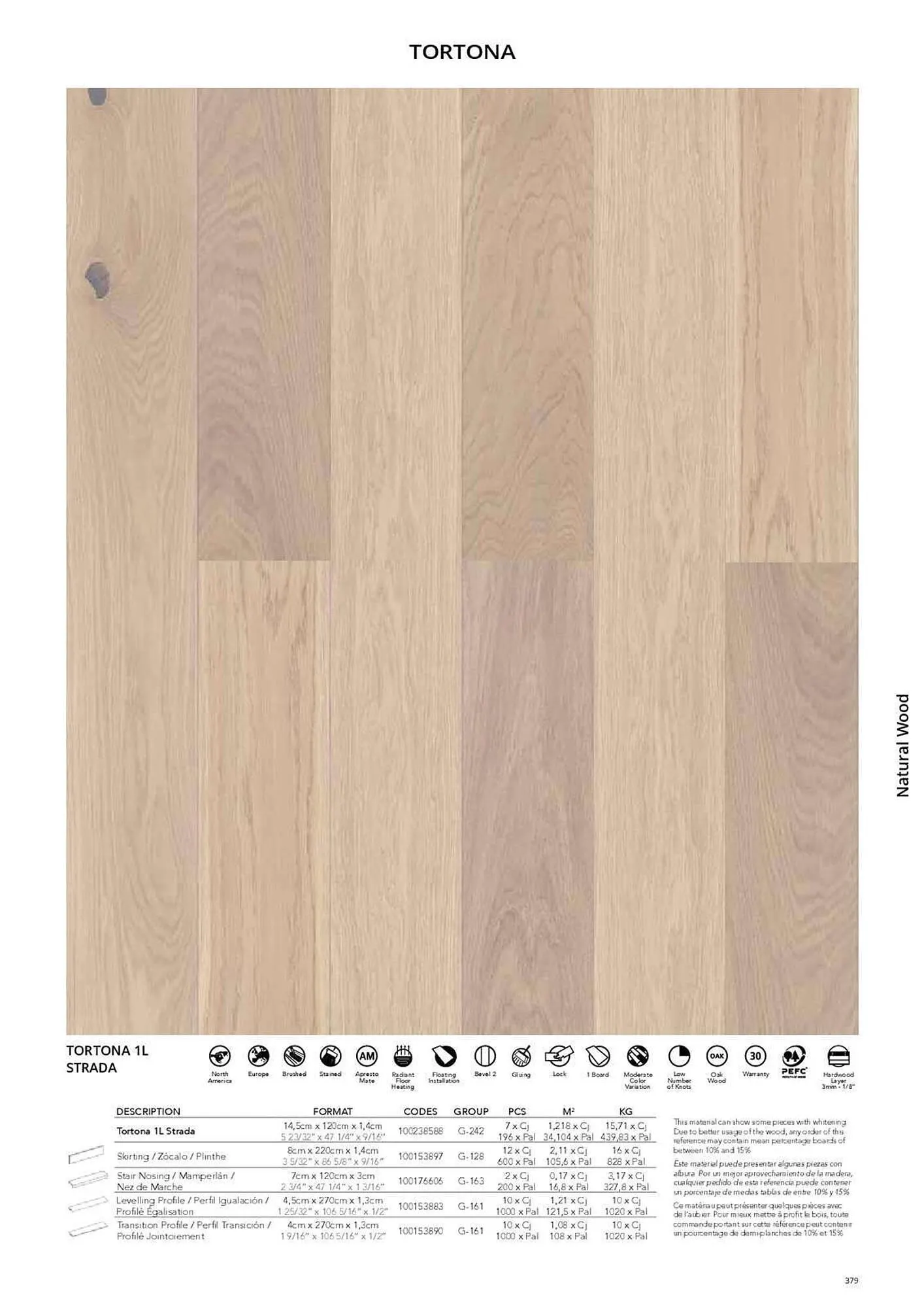 Catálogo de Folleto Porcelanosa 31 de marzo al 8 de febrero 2024 - Página 386