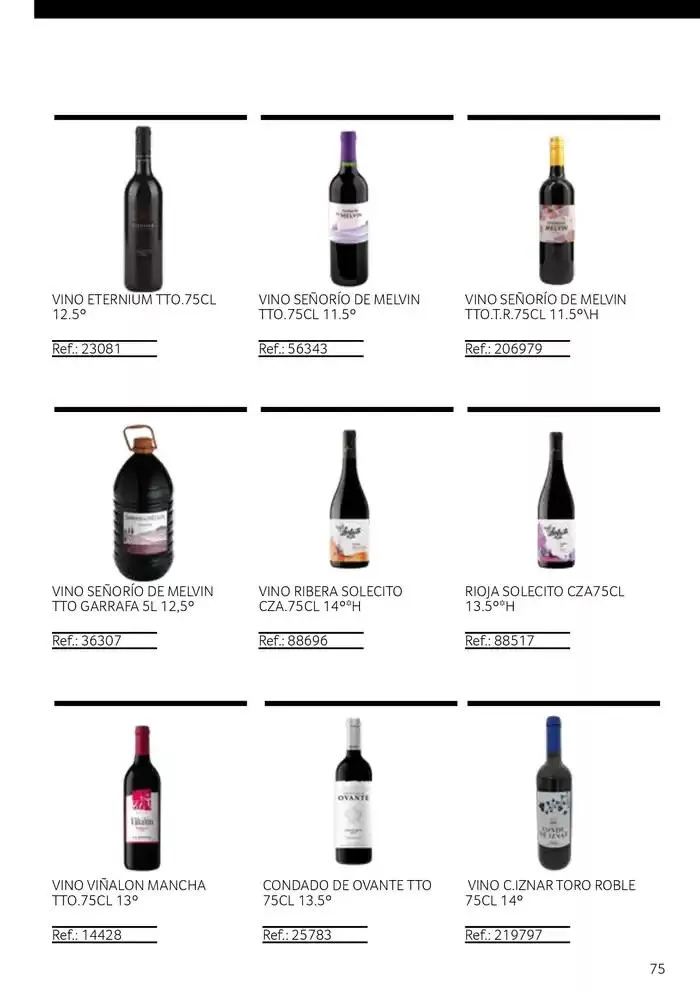 Catálogo de PENINSULA MARZO - MAYO 2025 28 de abril al 31 de mayo 2025 - Página 75