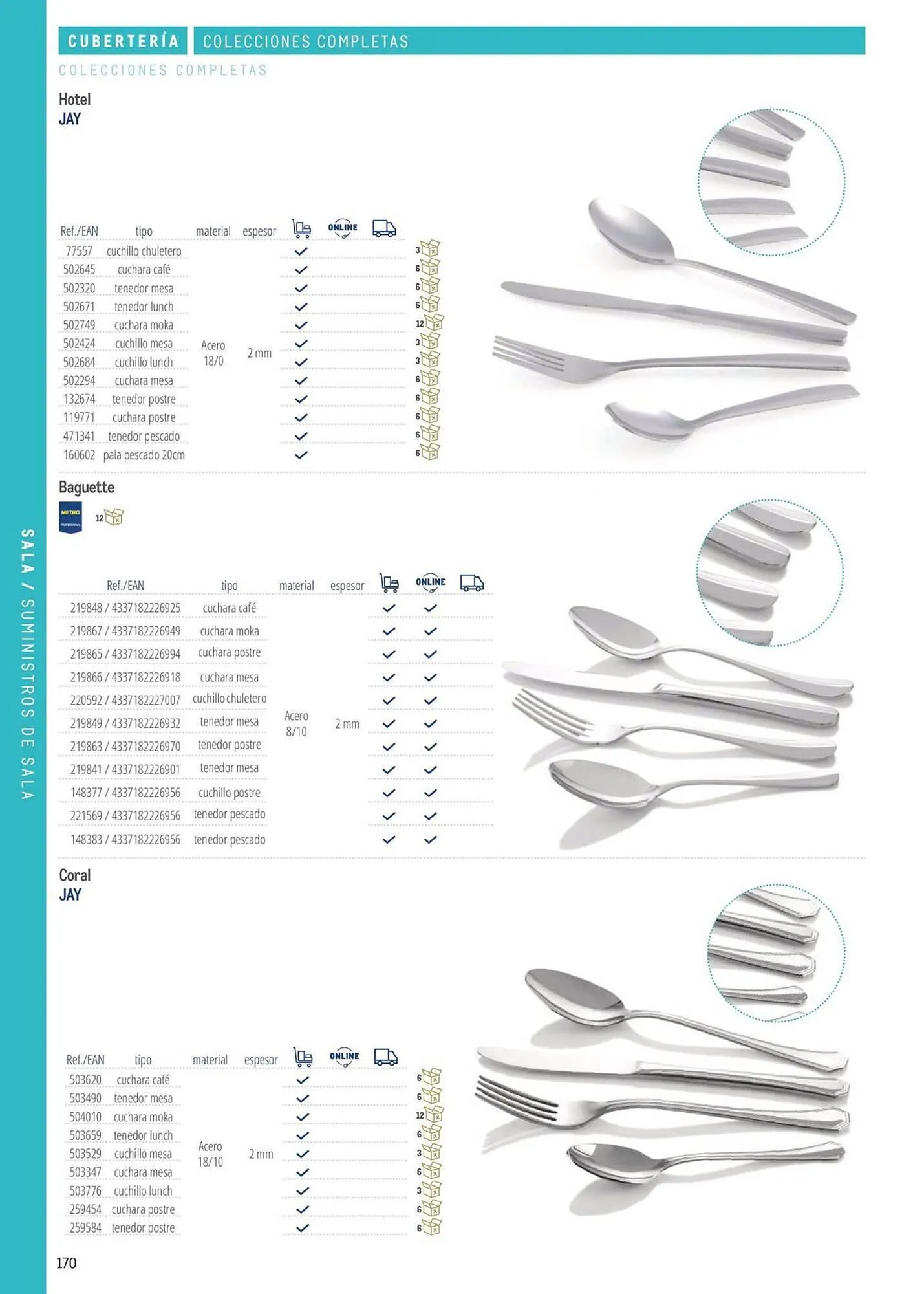 Catálogo de Catálogo Makro 6 de marzo al 31 de diciembre 2026 - Página 170