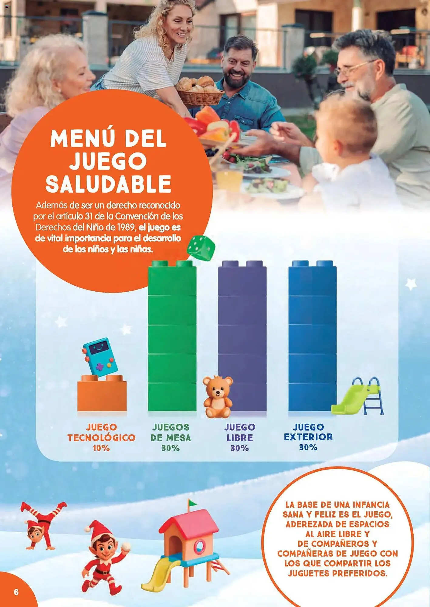 Catálogo de Catálogo Toy Planet 3 de noviembre al 18 de diciembre 2025 - Página 6