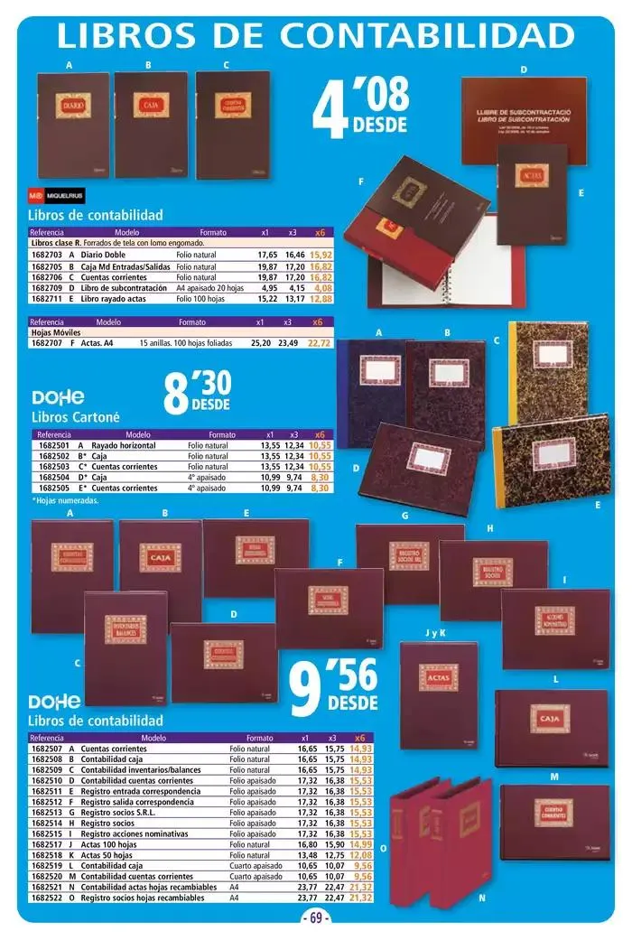 Catálogo de CATÁLOGO EMPRESAS Y PROFESIONALES 8 de mayo al 10 de octubre 2025 - Página 69