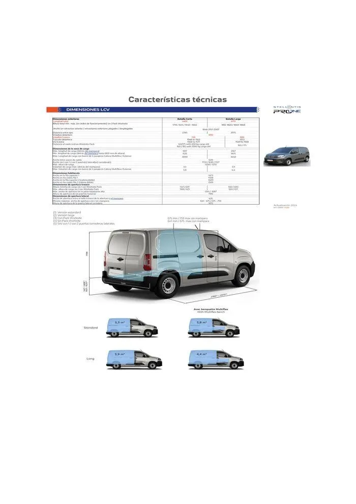 Catálogo de Nuevo Peugeot E-Partner Eléctrico 5 de agosto al 5 de agosto 2025 - Página 5