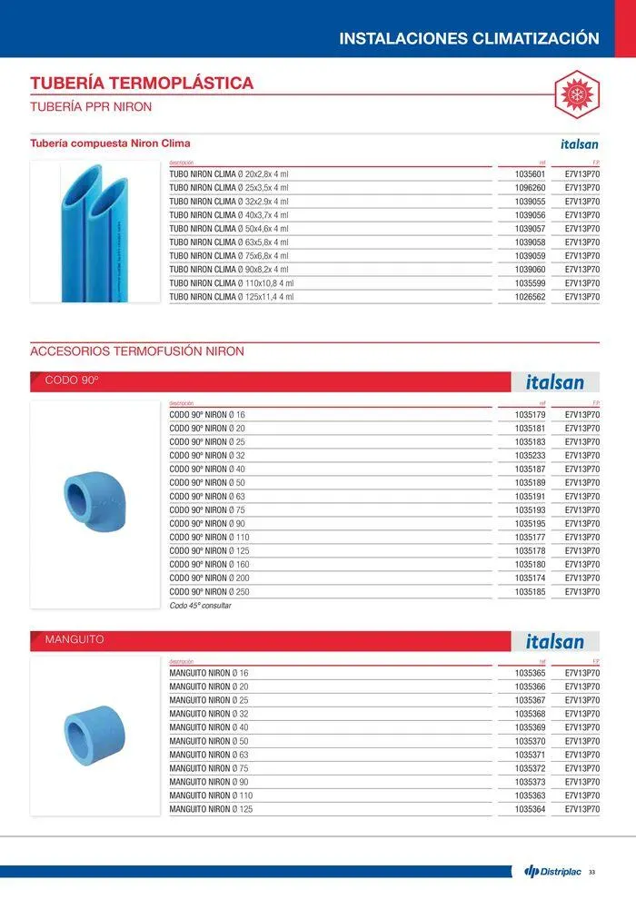 Catálogo de Catálogo Industria 2024-2025 4 de junio al 1 de enero 2025 - Página 33