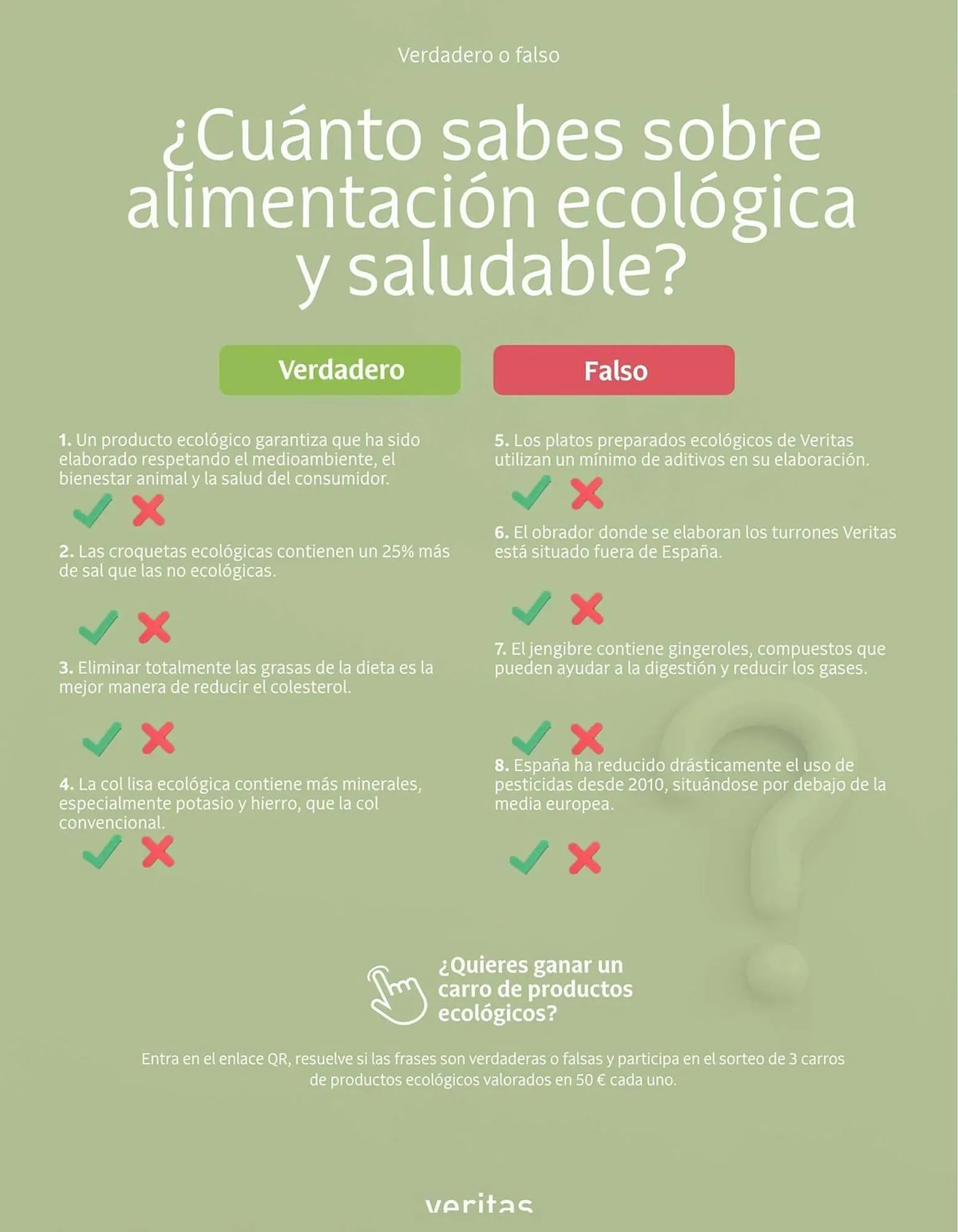 Catálogo de Catálogo Veritas 1 de diciembre al 31 de diciembre 2025 - Página 58