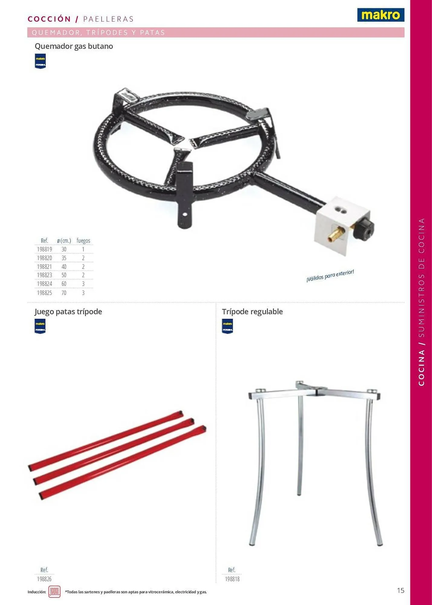 Catálogo de Folleto Makro 7 de junio al 29 de septiembre 2023 - Página 15