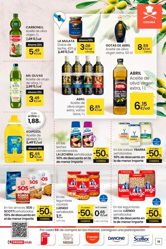 Catálogo de Siempre a buen precio 30 de enero al 11 de febrero 2025 - Página 19