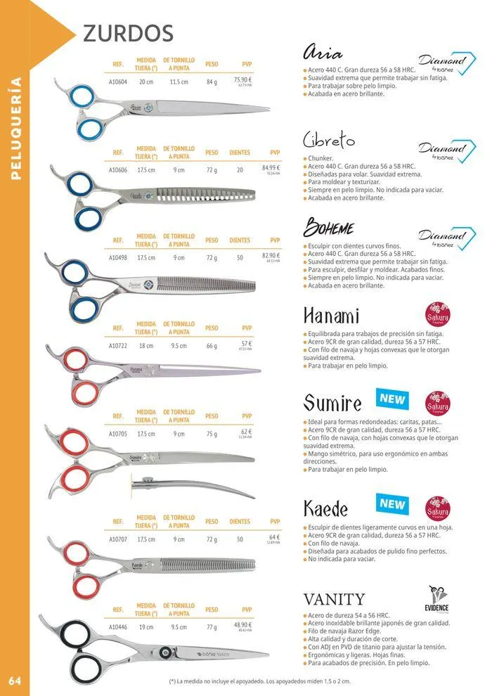 Catálogo de Catálogo Setter Bakio 14 de junio al 14 de junio 2025 - Página 157