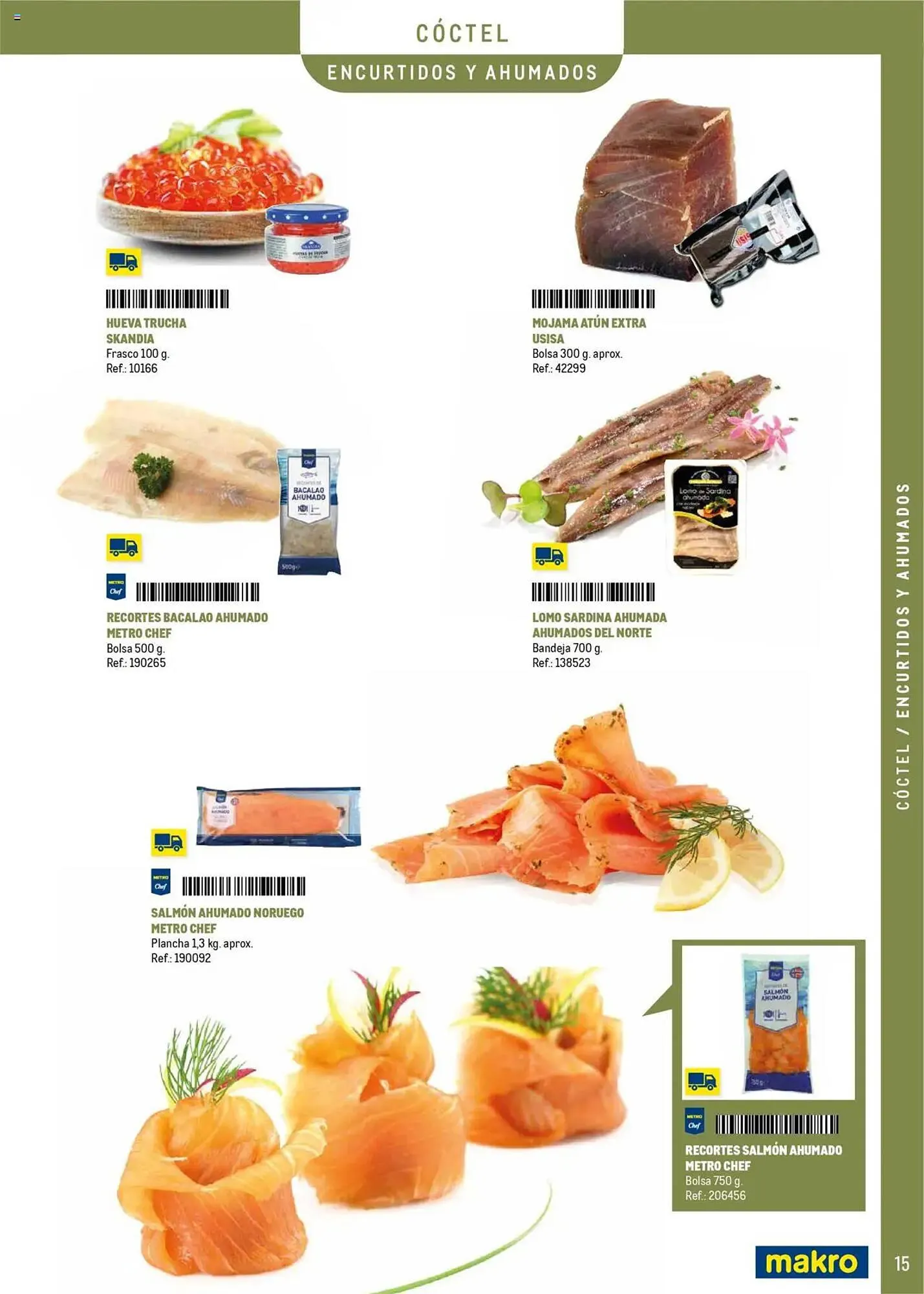 Catálogo de Folleto Makro 11 de junio al 30 de septiembre 2025 - Página 15