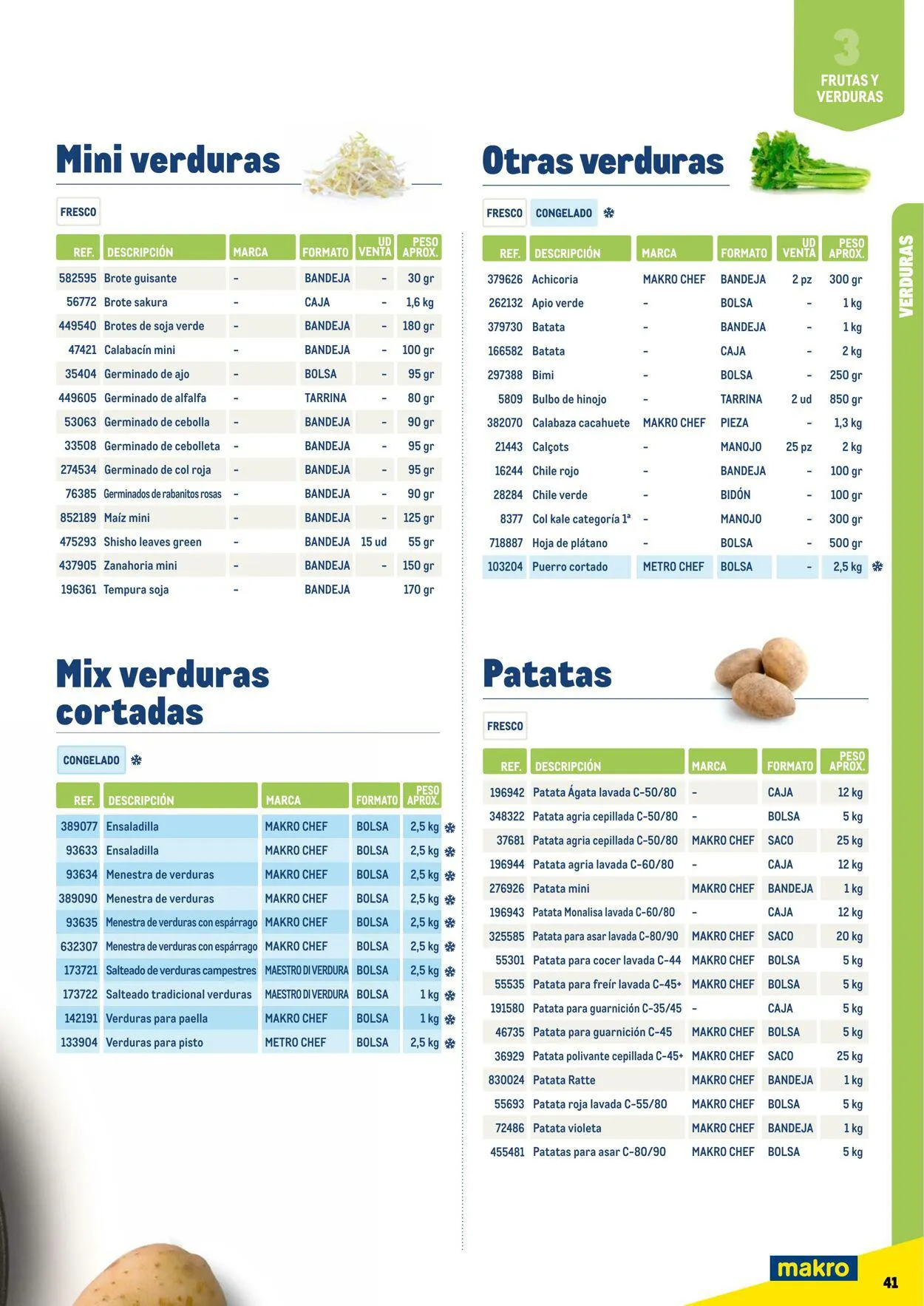Catálogo de Makro Oferta actual 7 de julio al 31 de diciembre 2023 - Página 41