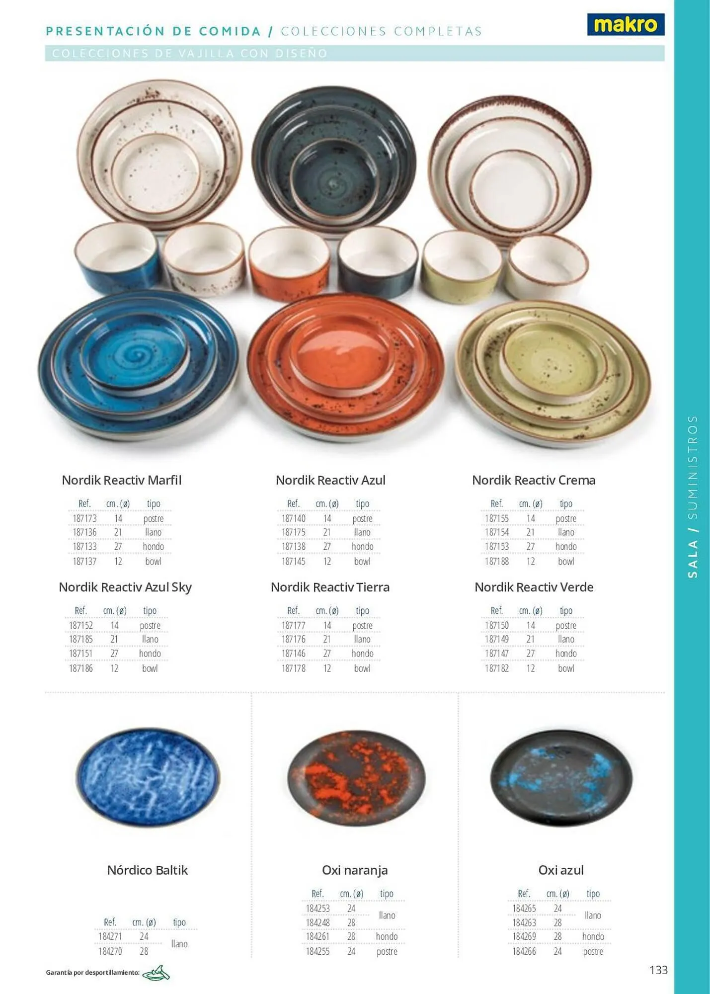 Catálogo de Folleto Makro 7 de junio al 29 de septiembre 2023 - Página 133