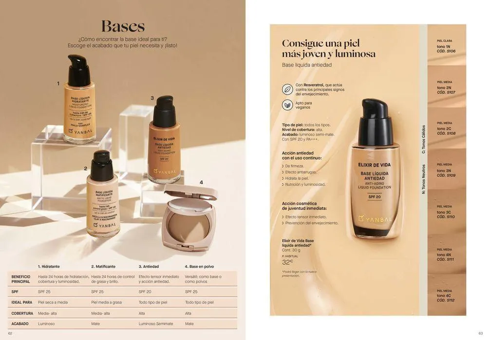 Catálogo de CATÁLOGO ANUAL 2024 12 de junio al 31 de diciembre 2024 - Página 32