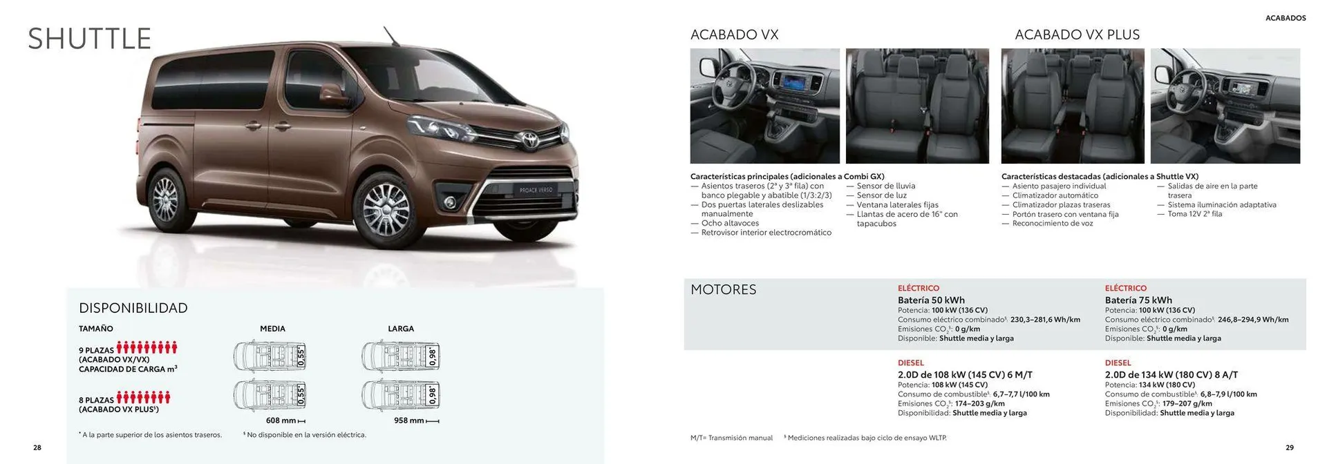 Catálogo de Catálogo Toyota Proace 26 de junio al 26 de junio 2025 - Página 15