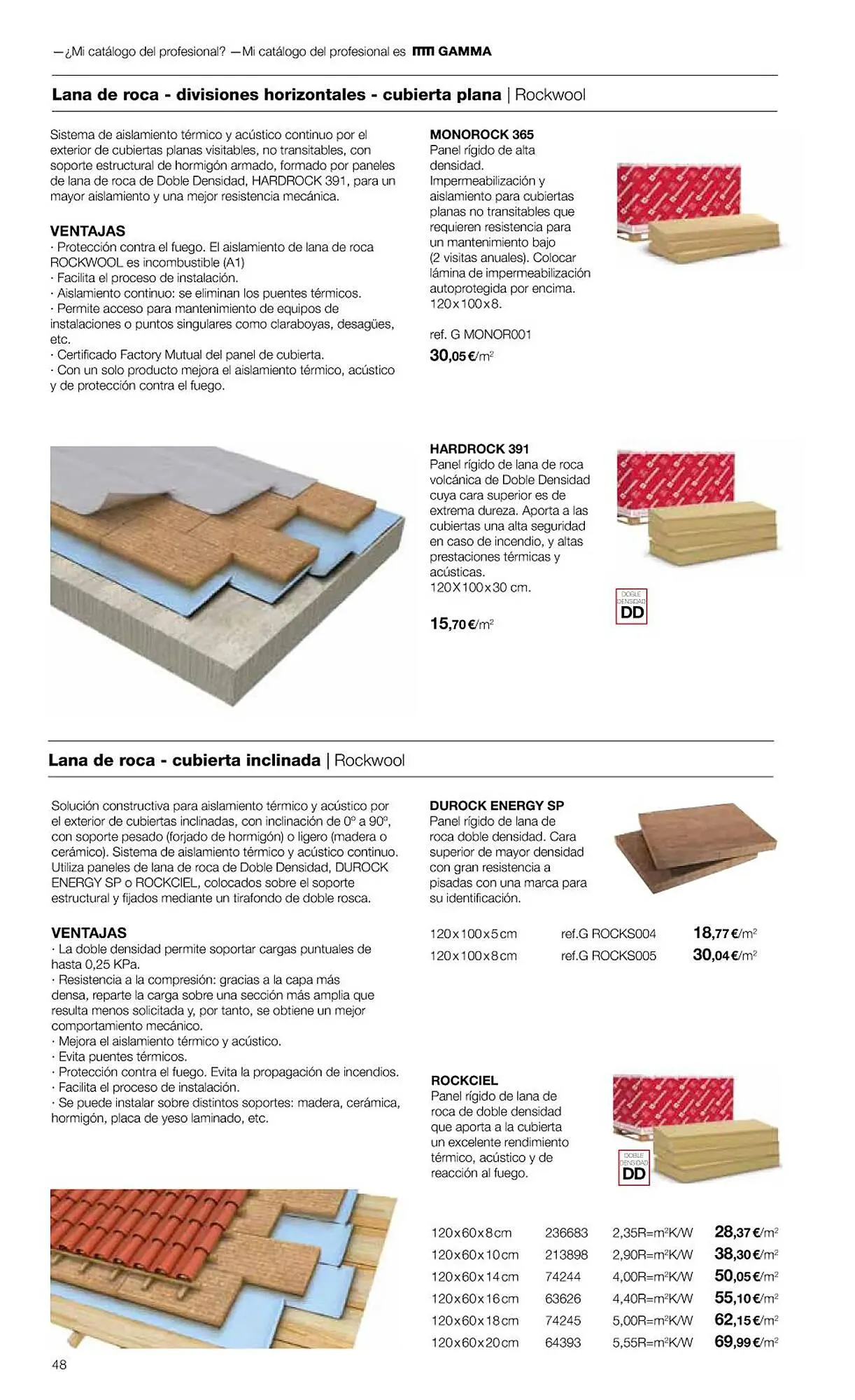 Catálogo de Folleto Grup Gamma 1 de febrero al 31 de diciembre 2023 - Página 50