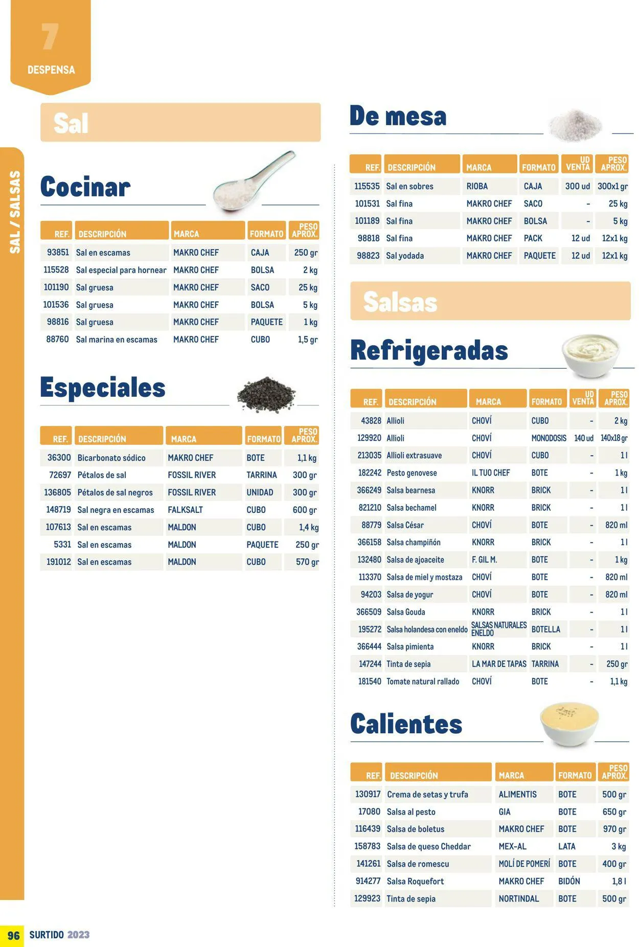 Catálogo de Makro Oferta actual 7 de julio al 31 de diciembre 2023 - Página 96